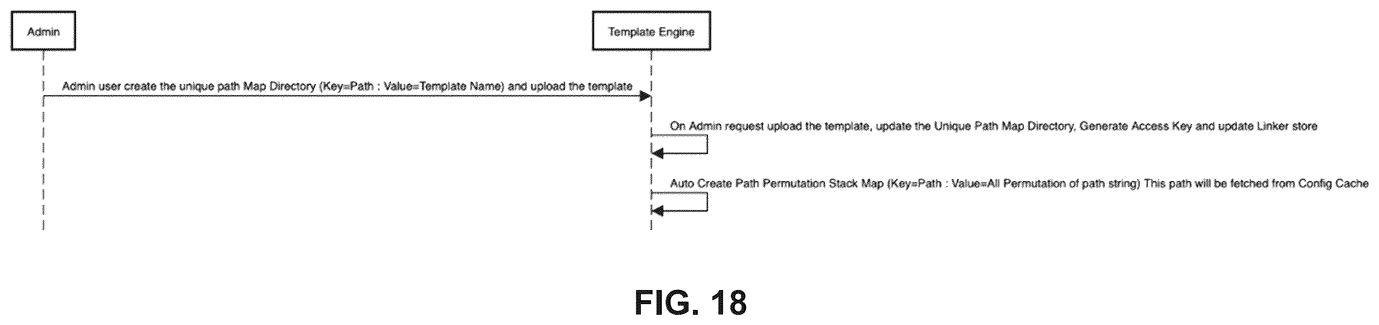 Patent US12147442 Figure 19 – Explanation of computation result using challenge function
