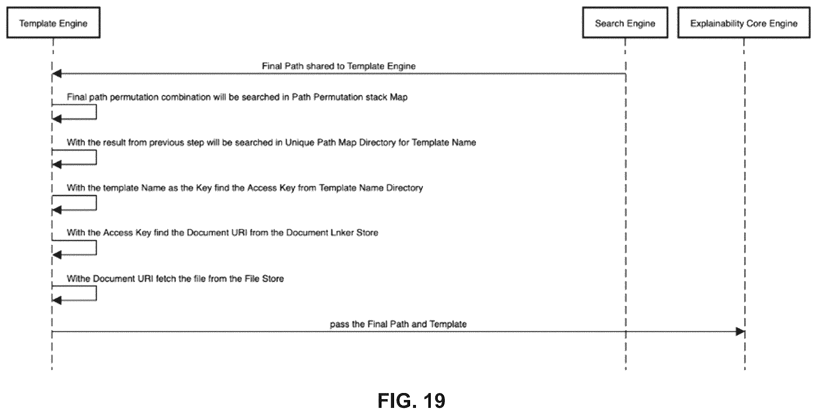 Patent US12147442 Figure 20 – Explanation of computation result using challenge function