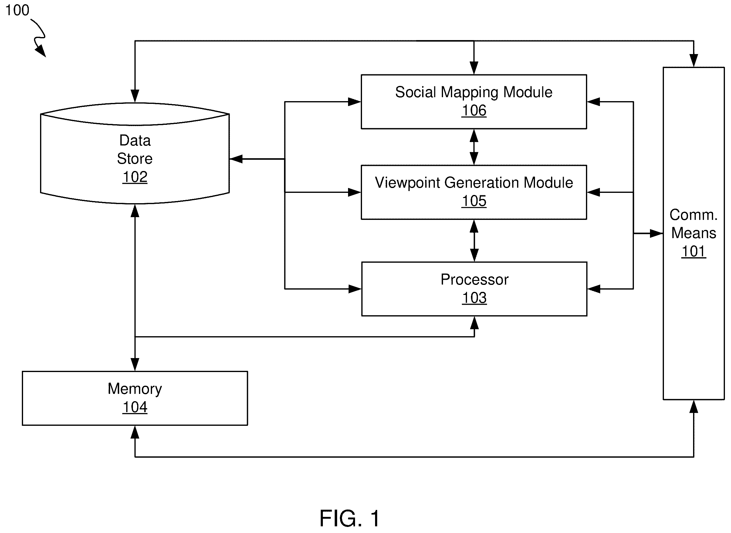 Patent US12147443 Figure 1 – System and method for aggregation and graduated visualization of user generated social post on a social mapping network