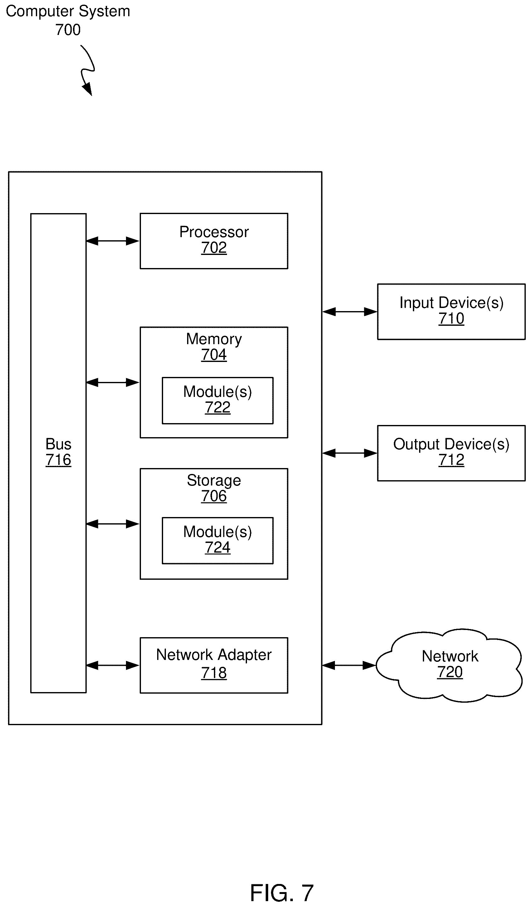 Patent US12147443 Figure 11 – System and method for aggregation and graduated visualization of user generated social post on a social mapping network
