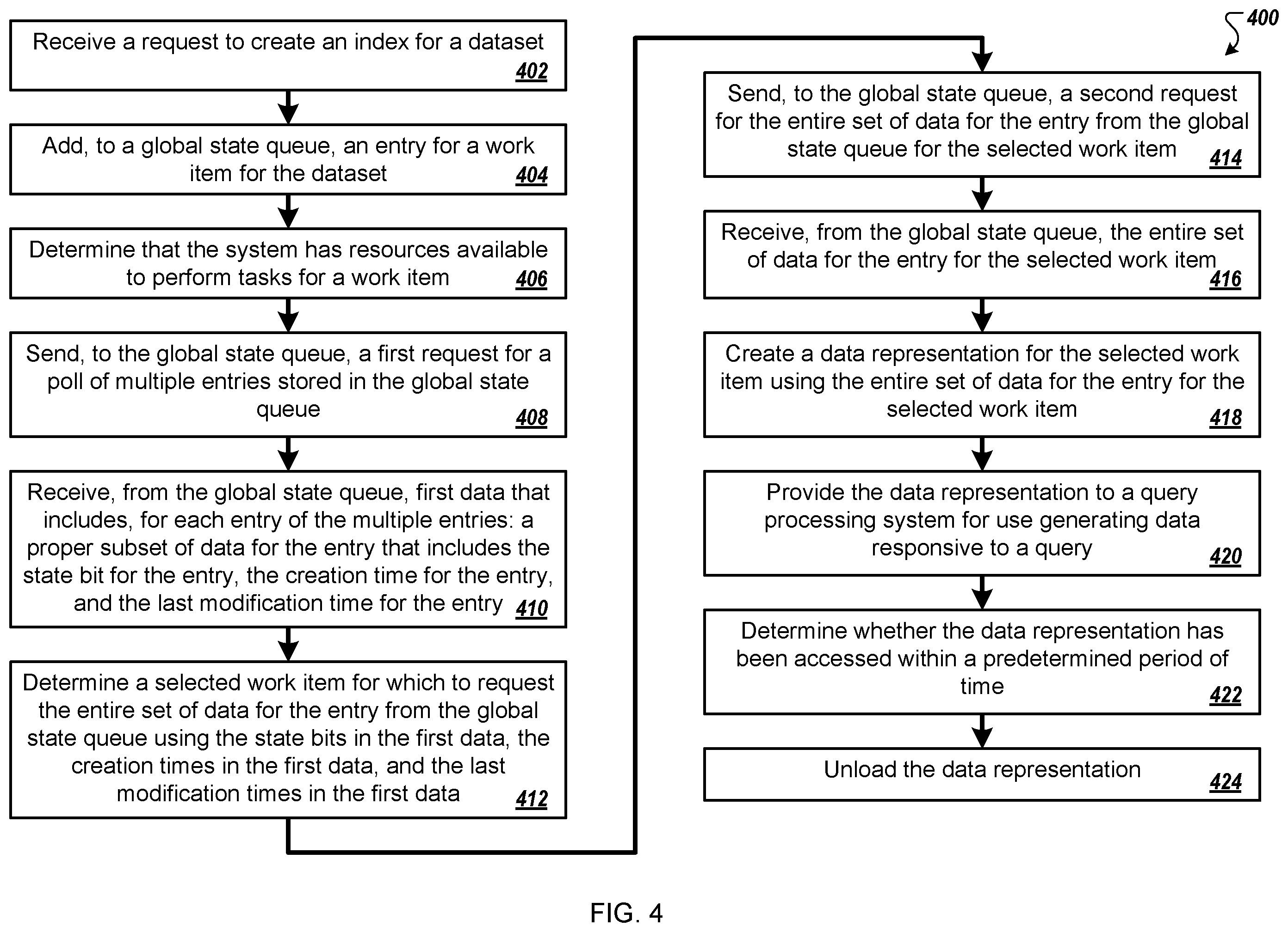 Patent US12147444 Figure 4 – Cloud inference system