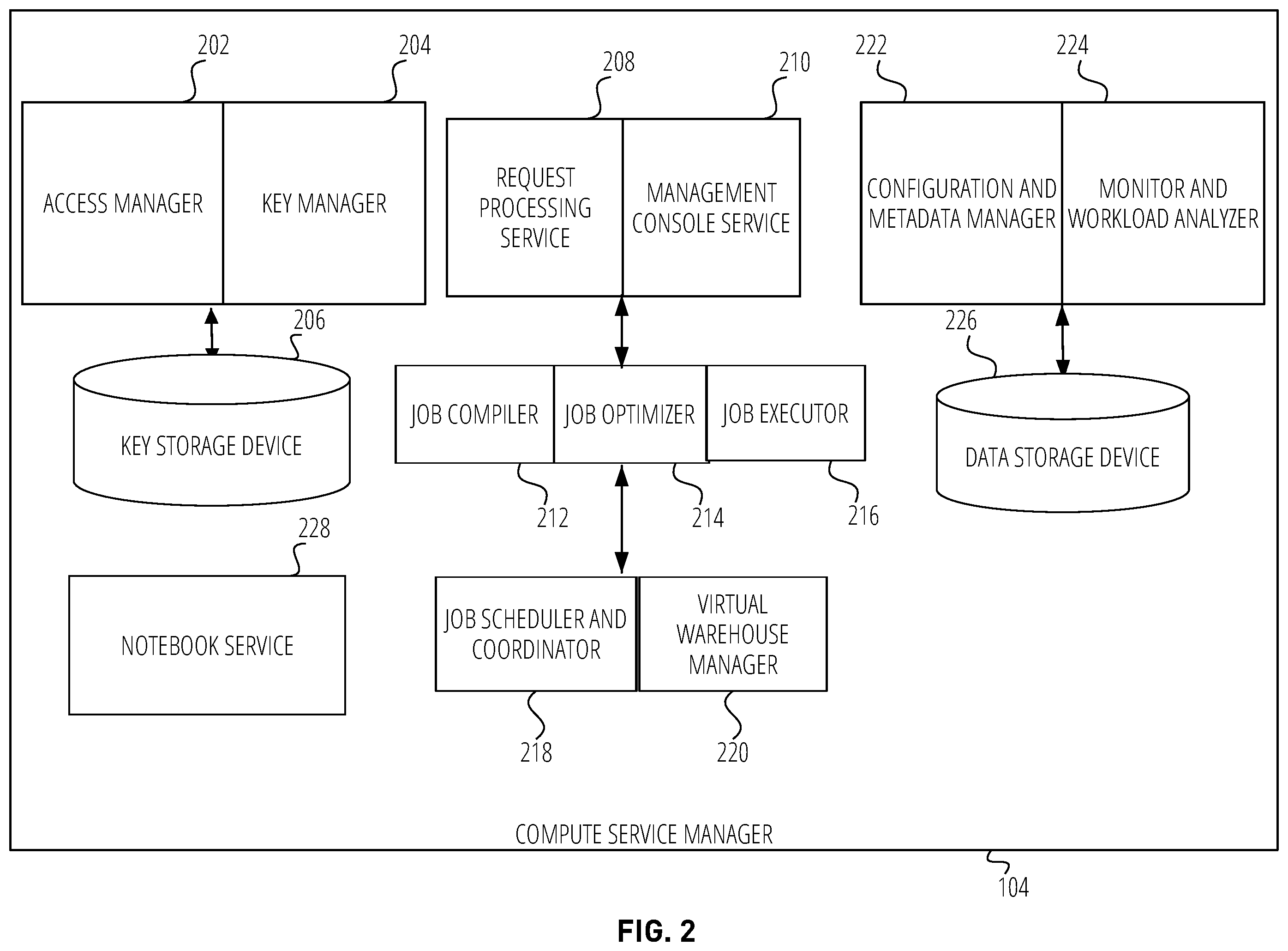 Patent US12147445 Figure 2 – Notebooks with cached results