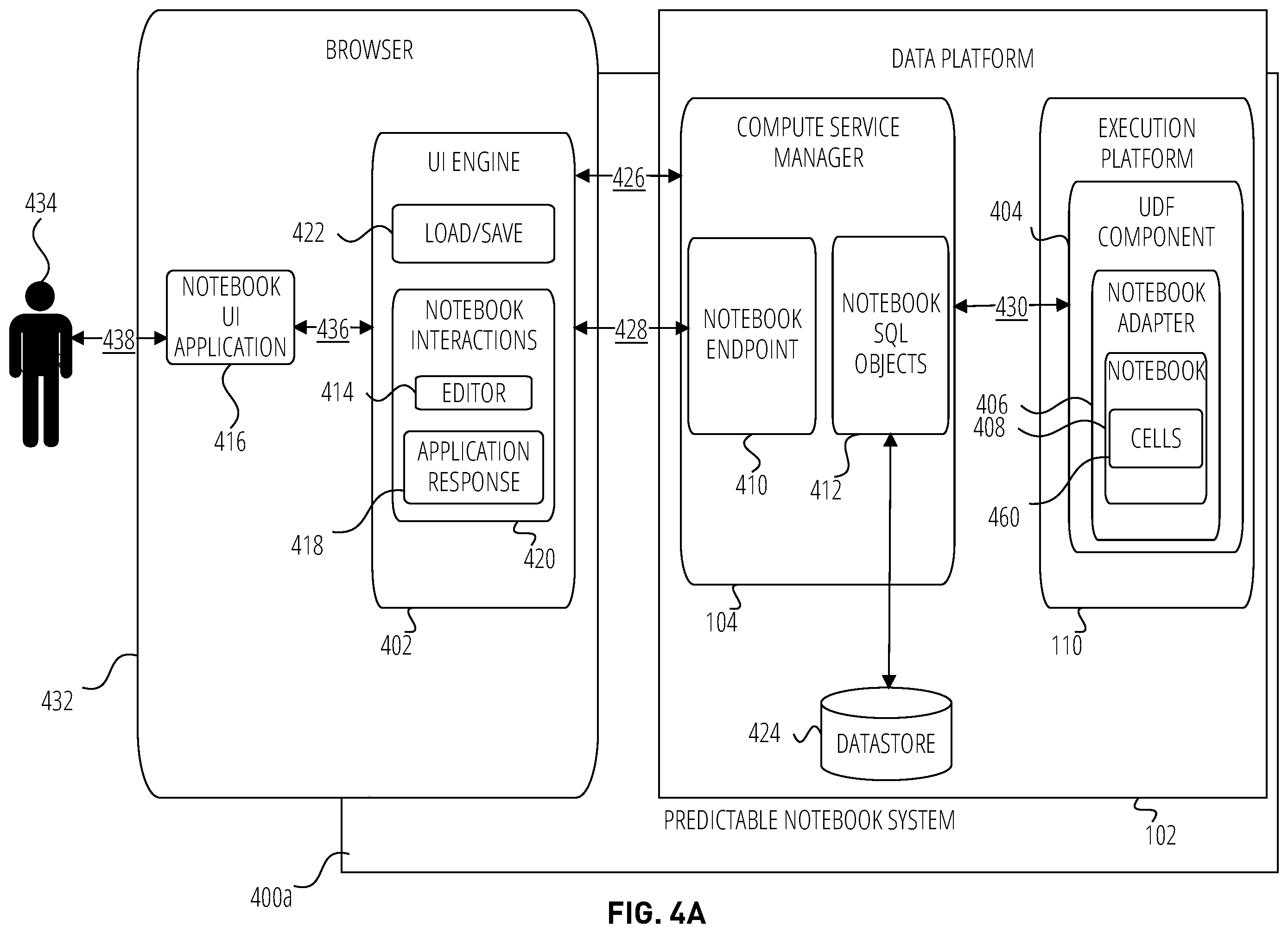 Patent US12147445 Figure 4 – Notebooks with cached results