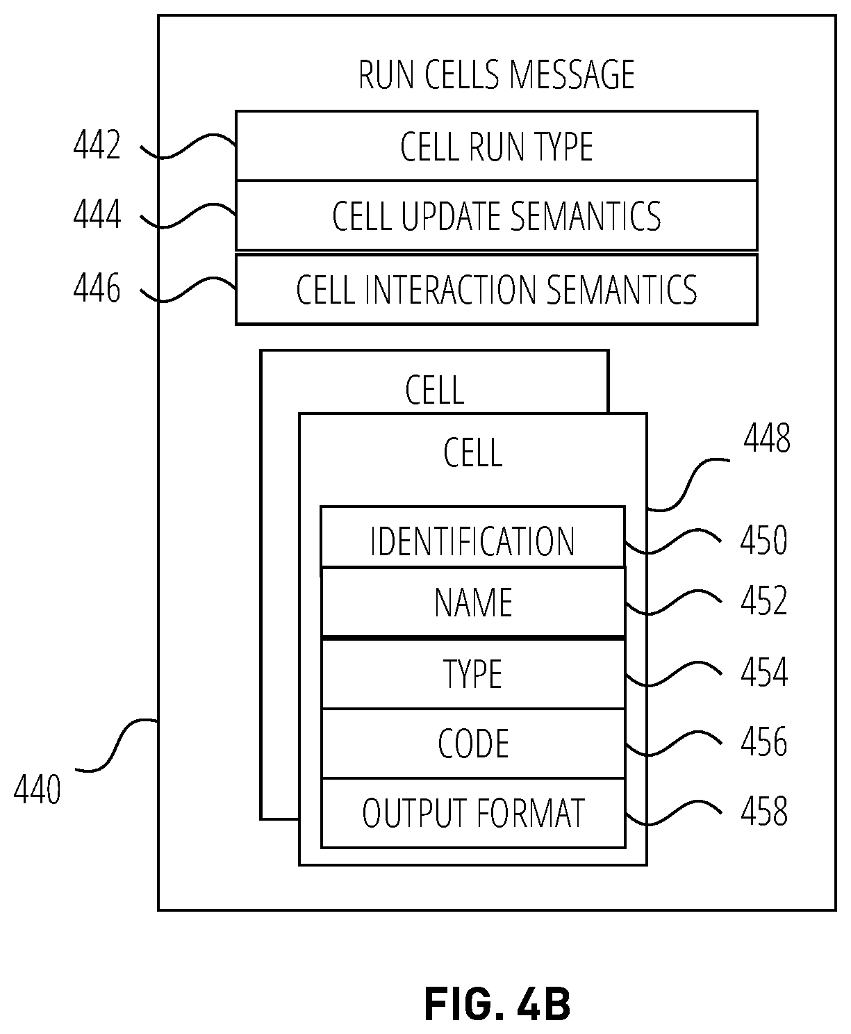 Patent US12147445 Figure 5 – Notebooks with cached results