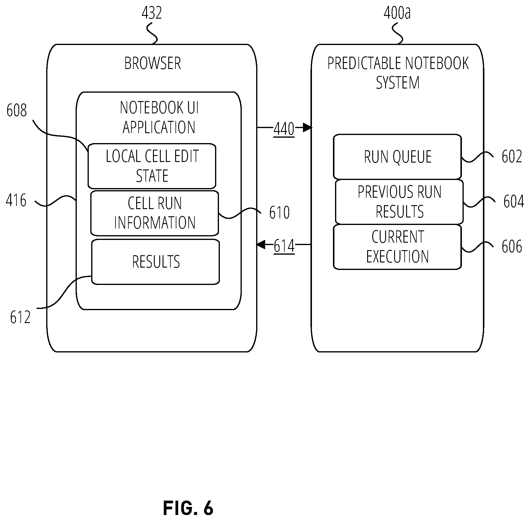 Patent US12147445 Figure 7 – Notebooks with cached results