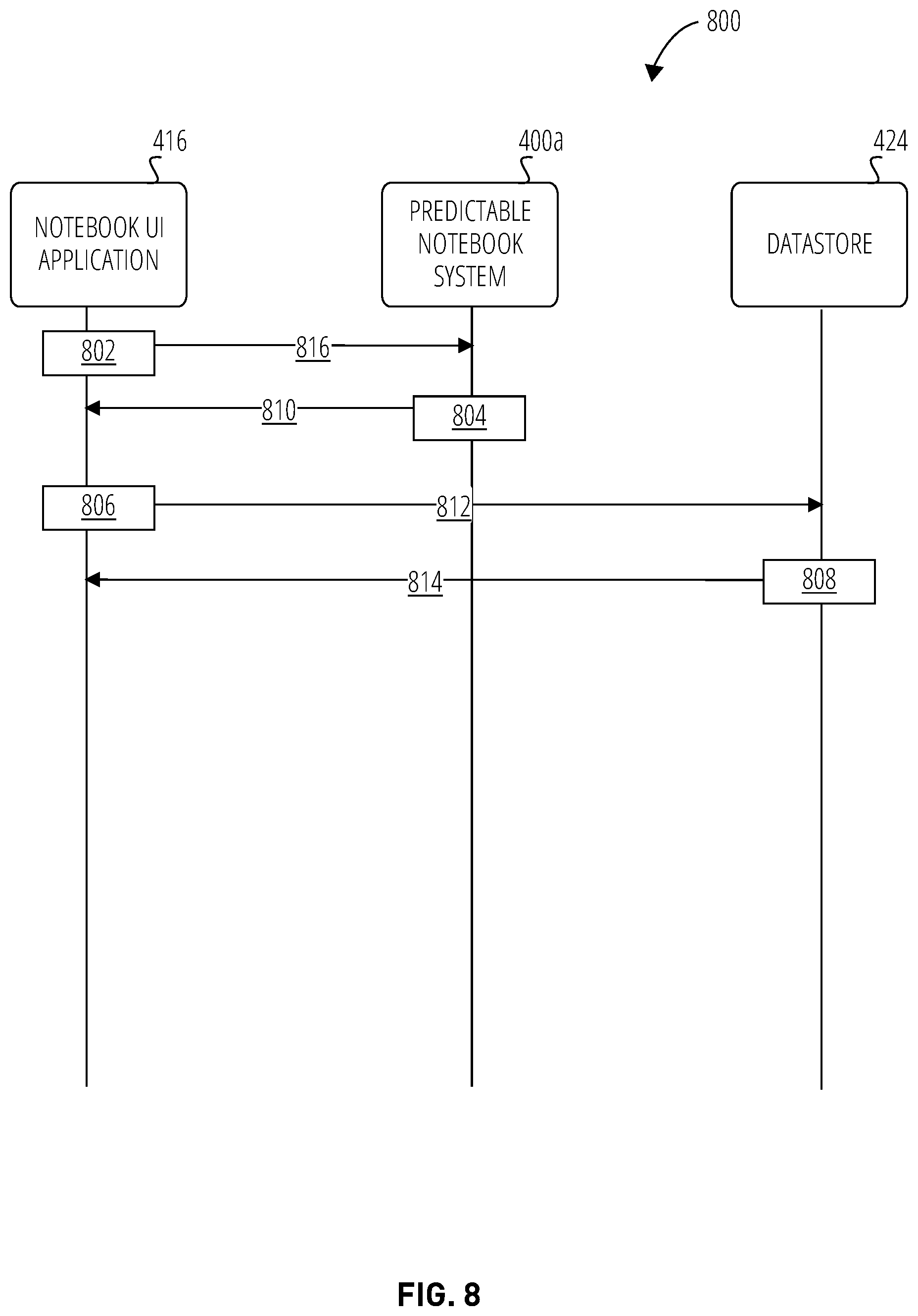 Patent US12147445 Figure 9 – Notebooks with cached results
