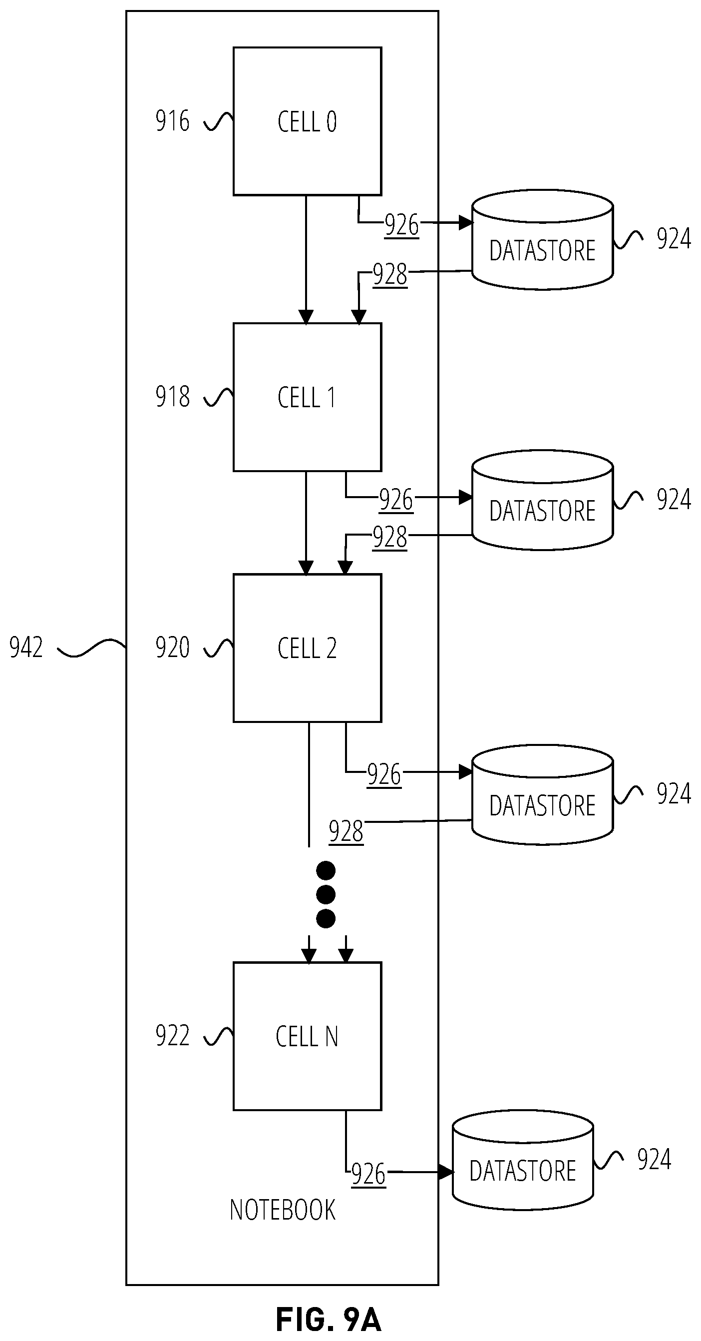 Patent US12147445 Figure 10 – Notebooks with cached results