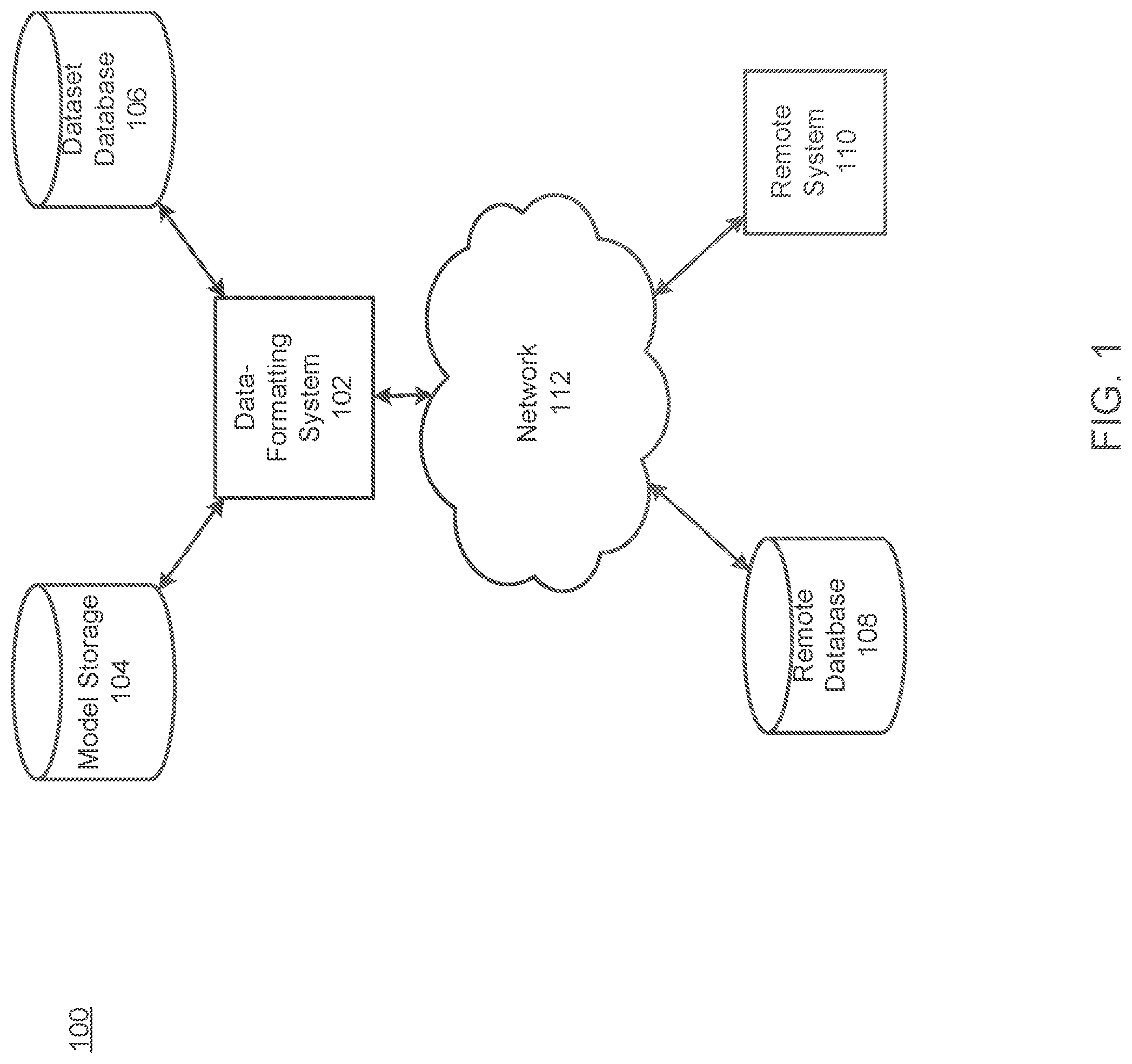 Patent US12147447 Figure 1 – Systems and methods for formatting data using a recurrent neural network