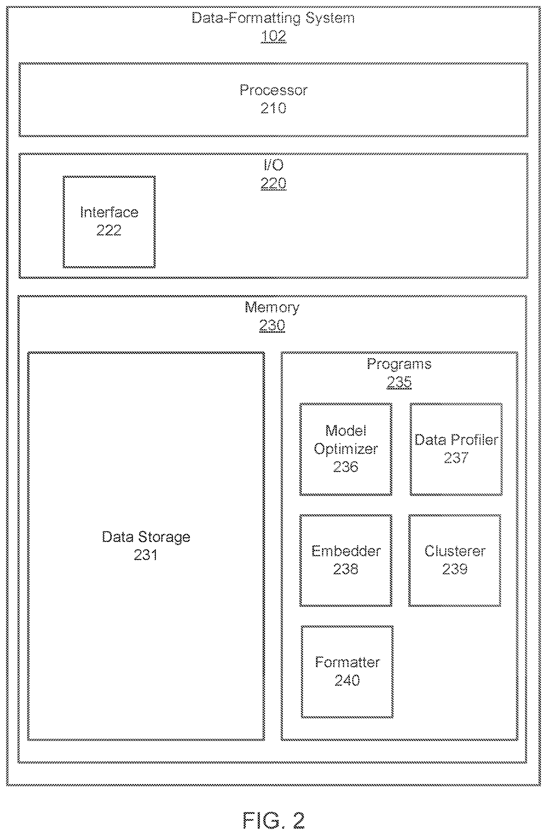 Patent US12147447 Figure 2 – Systems and methods for formatting data using a recurrent neural network