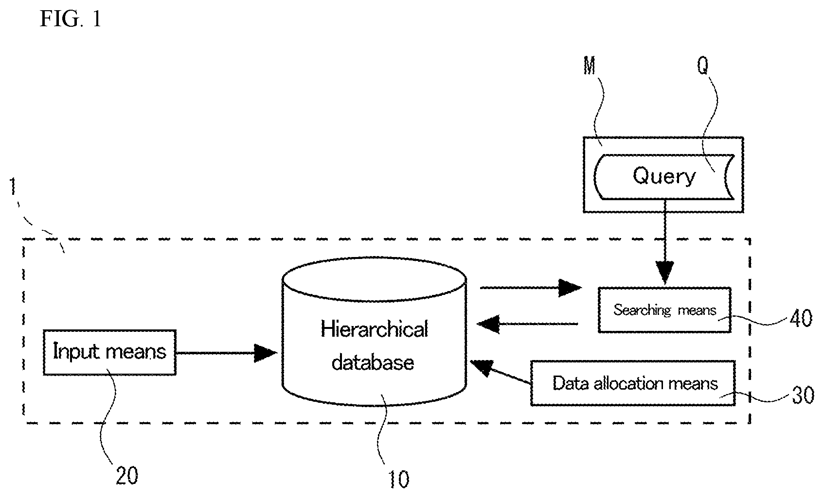 Patent US12147449 — Database management system — Figure 1