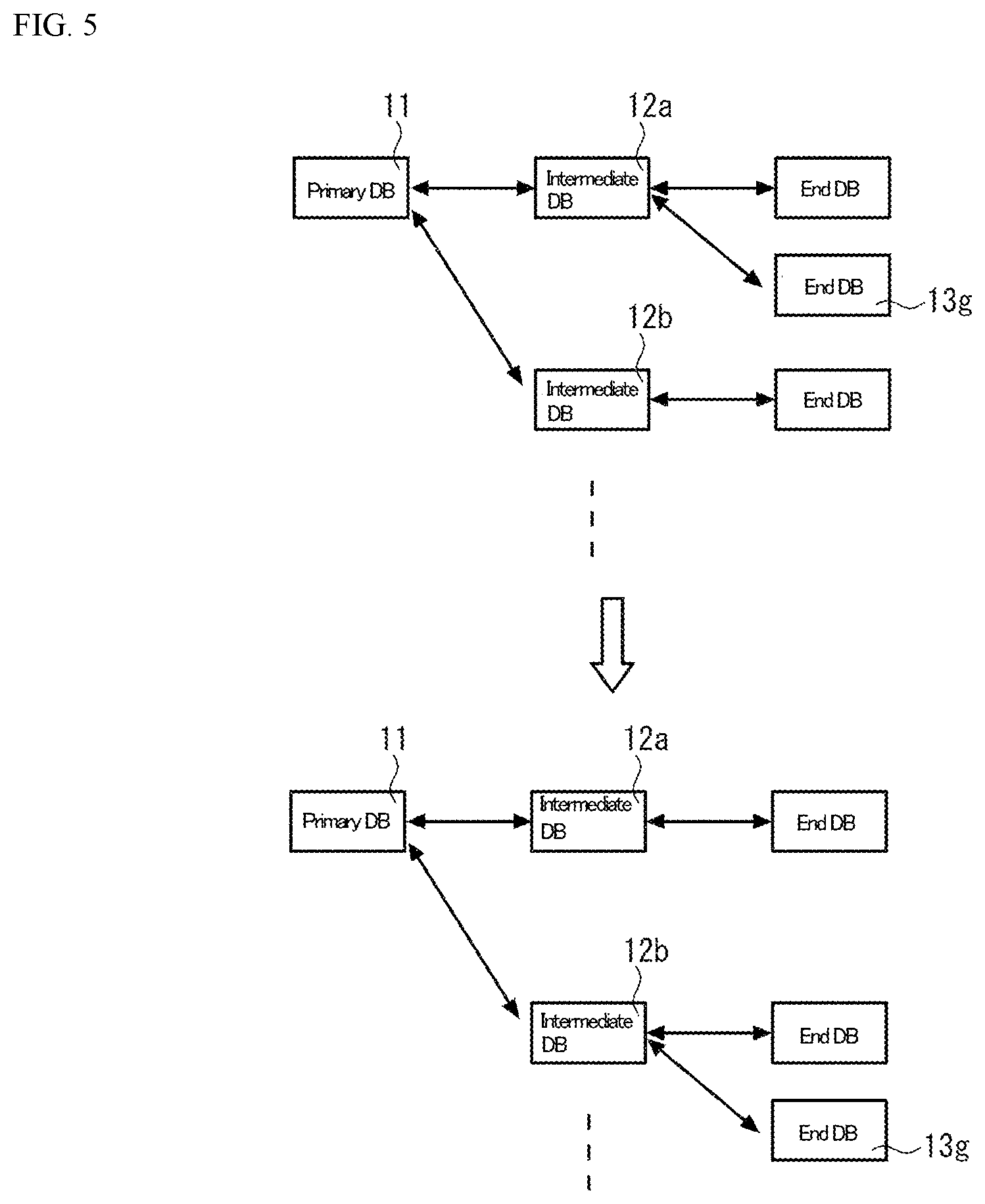 Patent US12147449 Figure 5 – Database management system