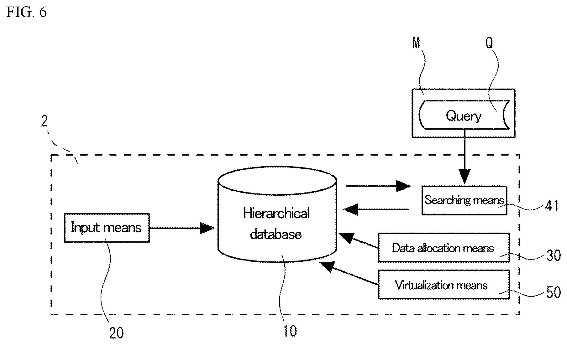Patent US12147449 Figure 6 – Database management system