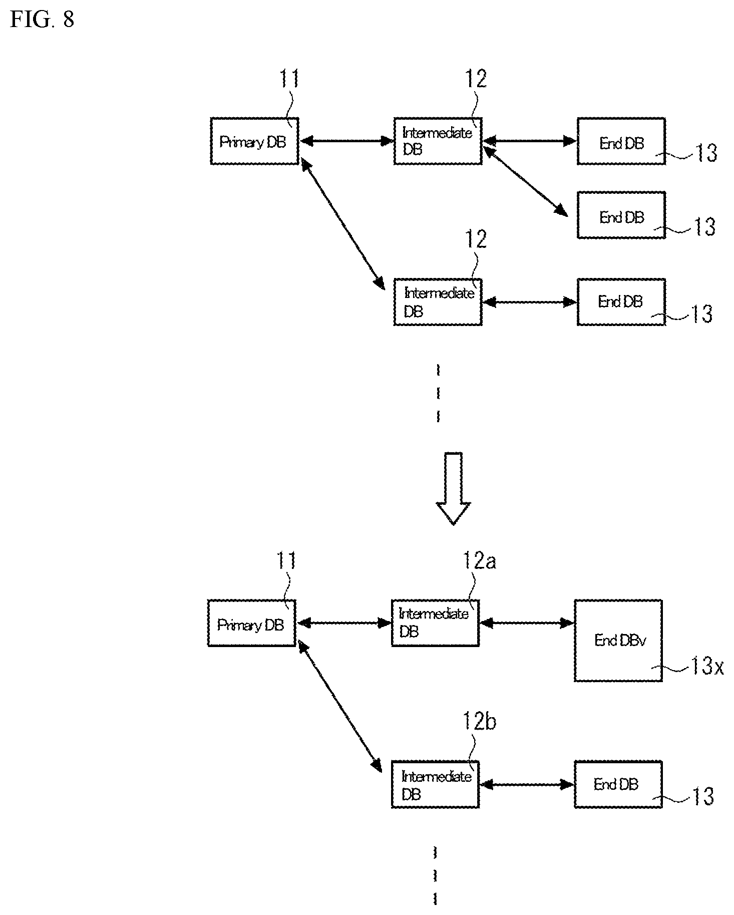 Patent US12147449 Figure 8 – Database management system