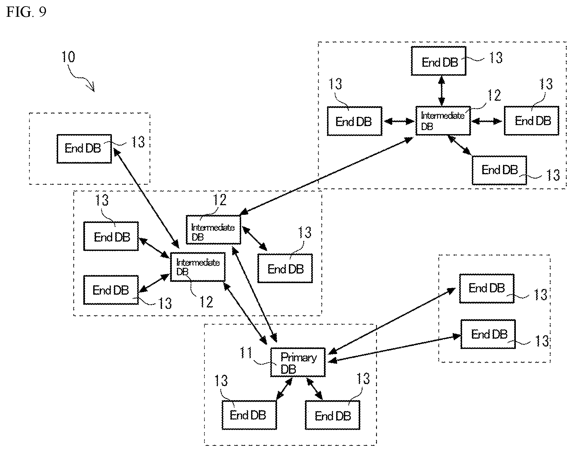 Patent US12147449 Figure 9 – Database management system