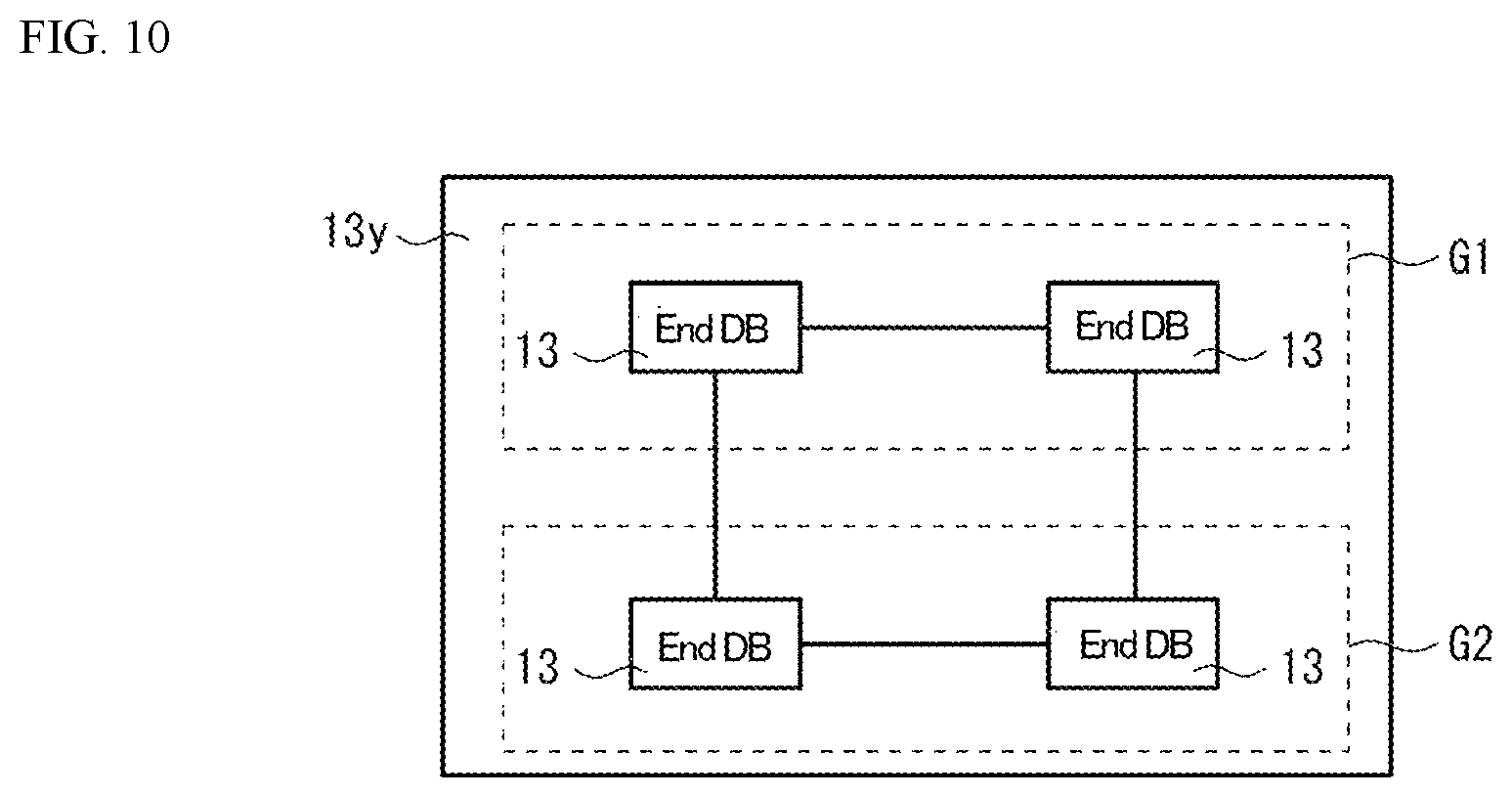 Patent US12147449 Figure 10 – Database management system
