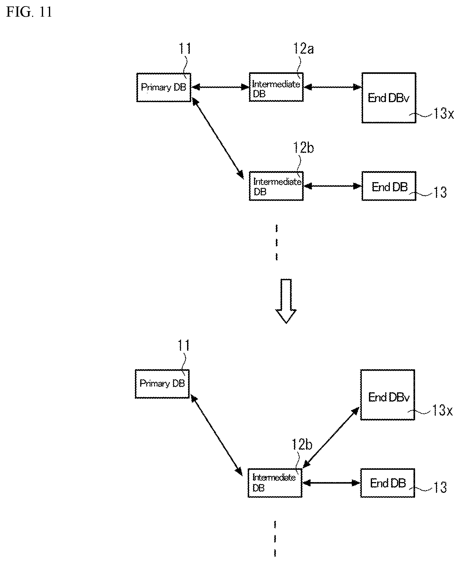 Patent US12147449 Figure 11 – Database management system