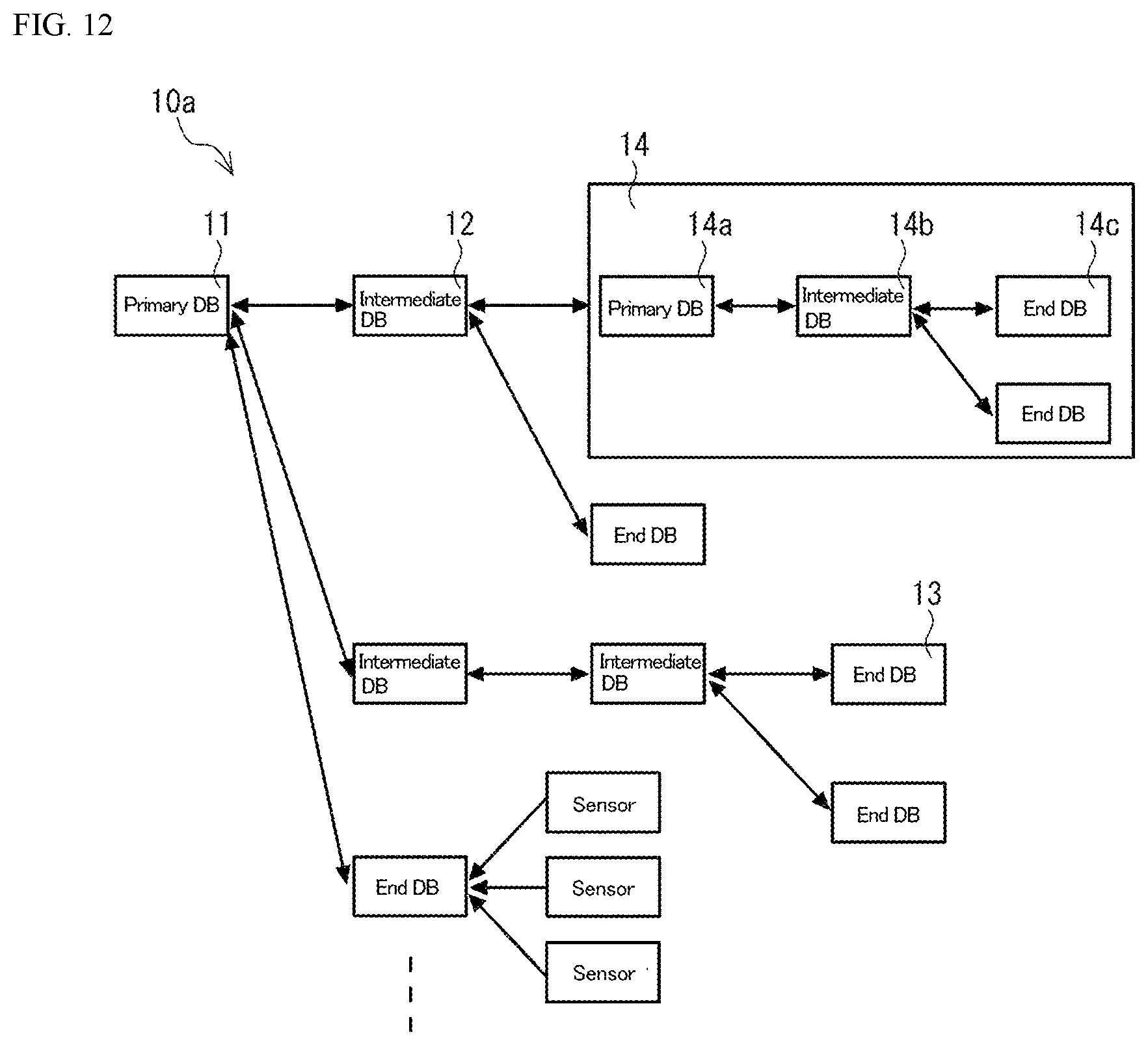 Patent US12147449 Figure 12 – Database management system