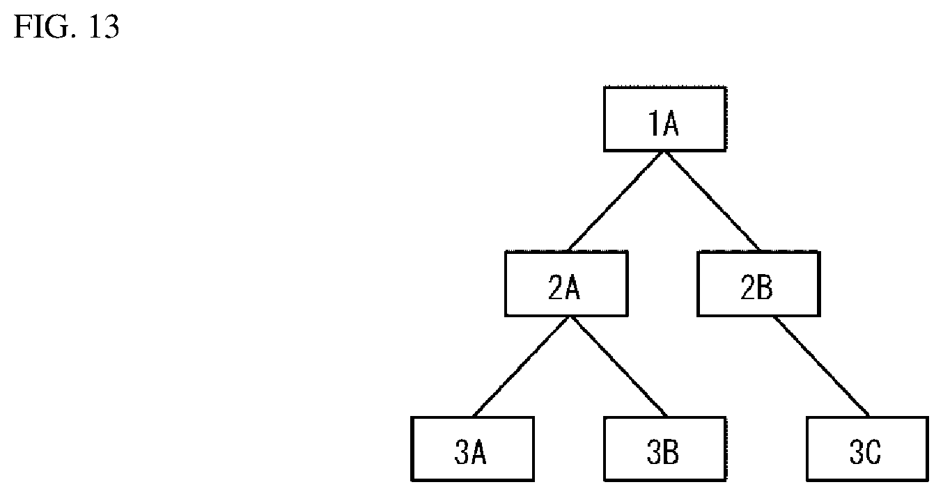 Patent US12147449 Figure 13 – Database management system