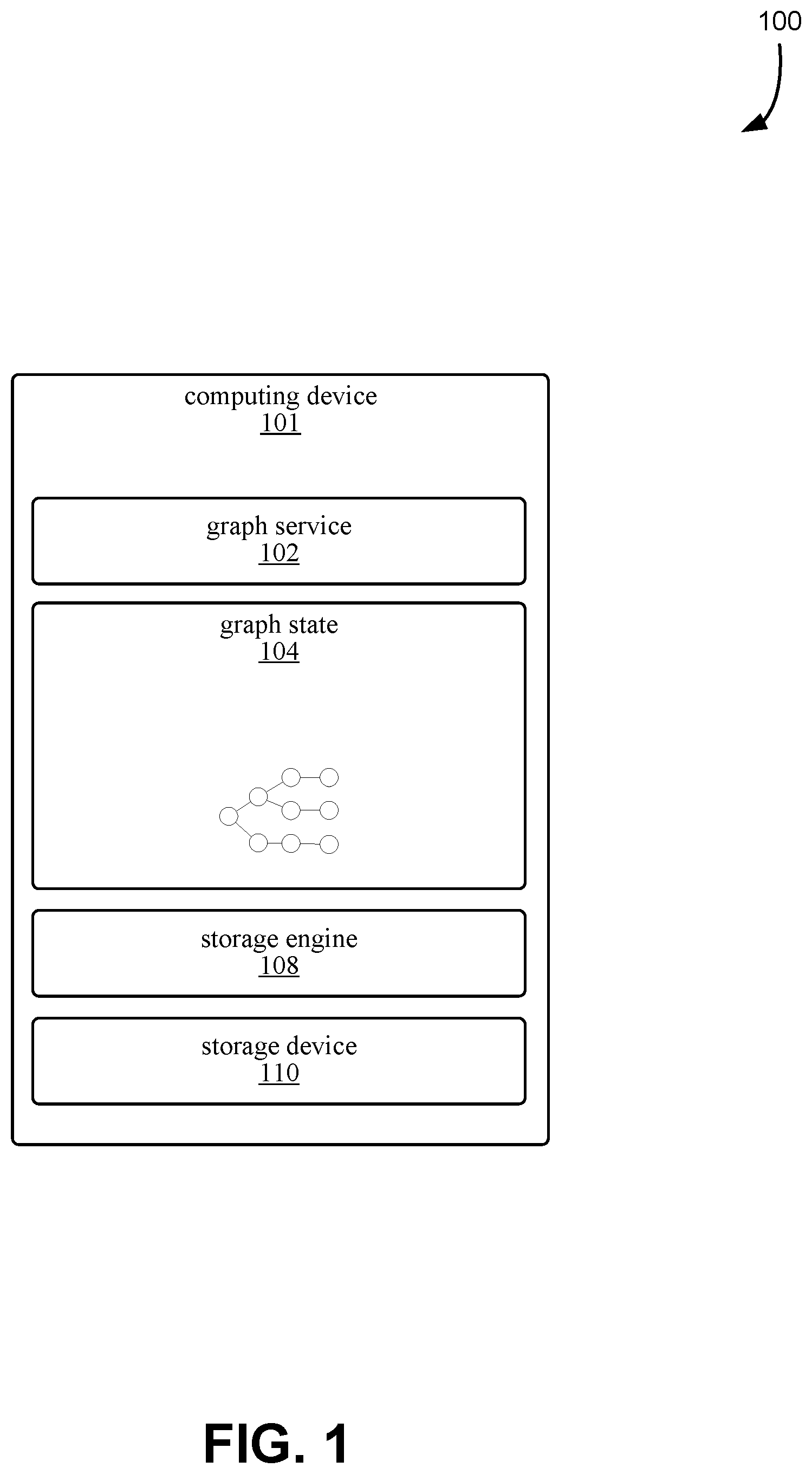 Patent US12147452 Figure 1 – Novelty detection system