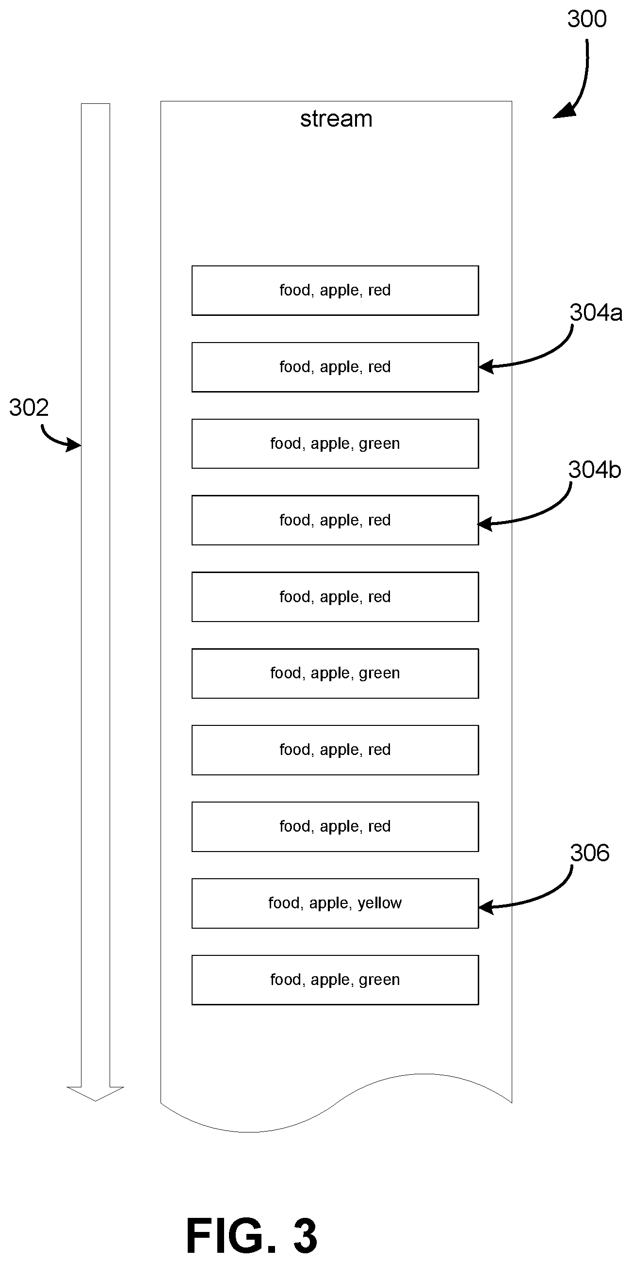 Patent US12147452 Figure 3 – Novelty detection system