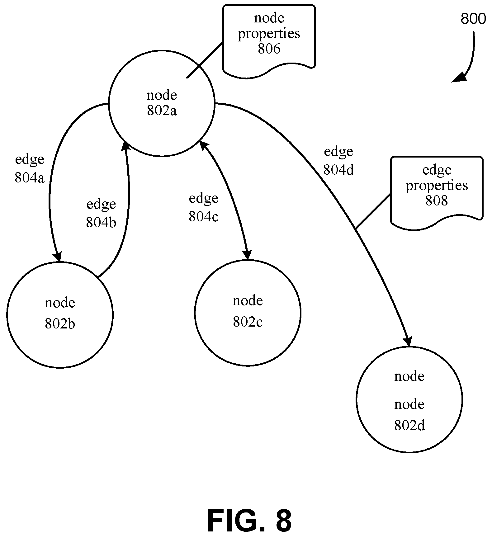 Patent US12147452 Figure 8 – Novelty detection system