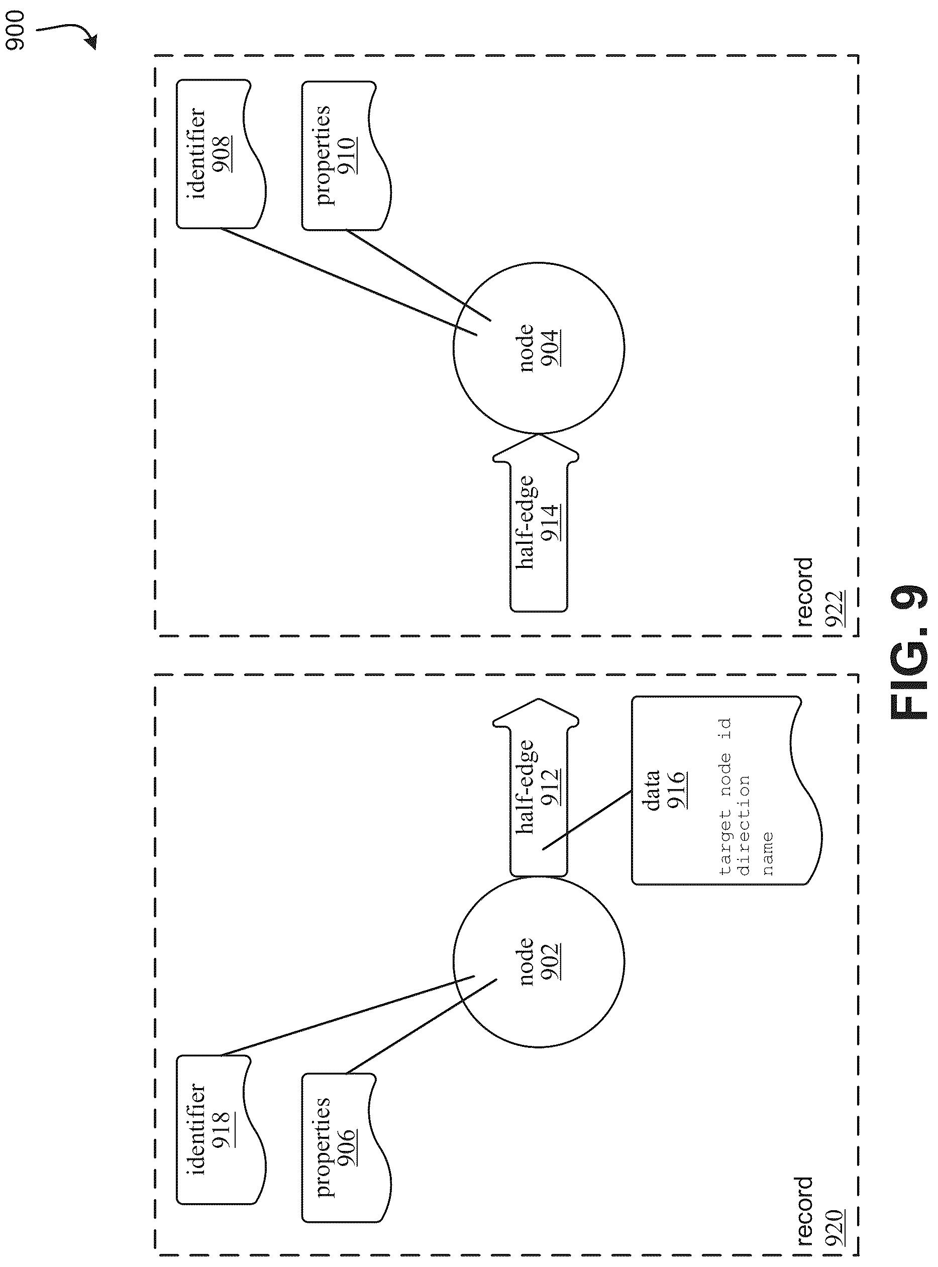 Patent US12147452 Figure 9 – Novelty detection system
