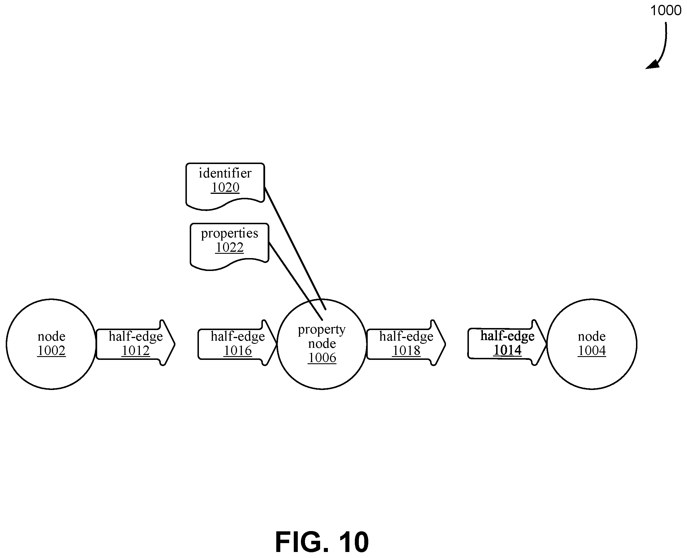 Patent US12147452 Figure 10 – Novelty detection system