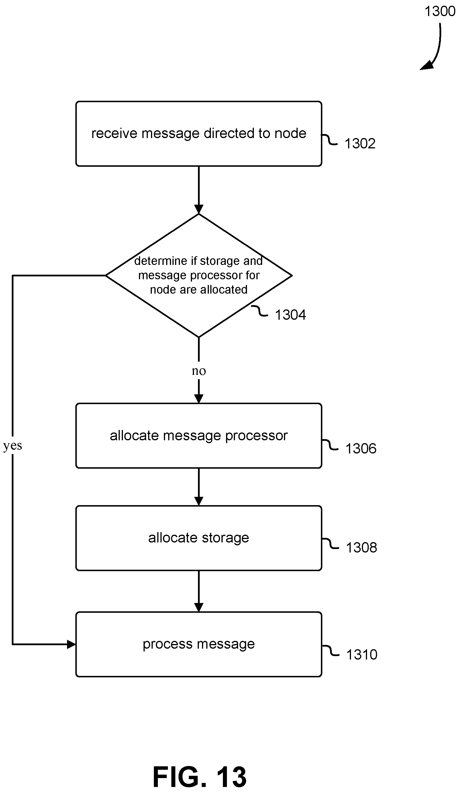 Patent US12147452 Figure 13 – Novelty detection system