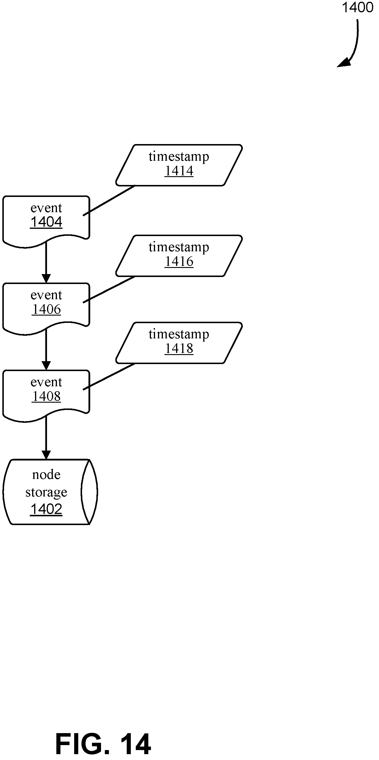 Patent US12147452 Figure 14 – Novelty detection system