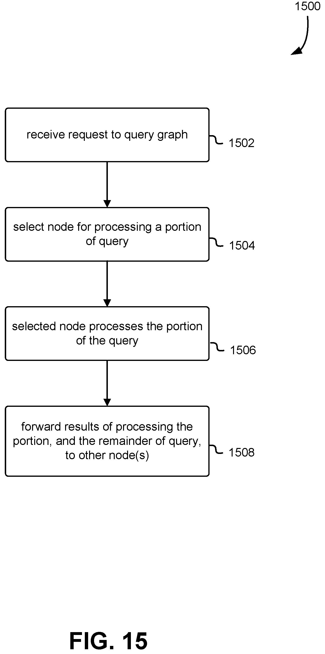 Patent US12147452 Figure 15 – Novelty detection system