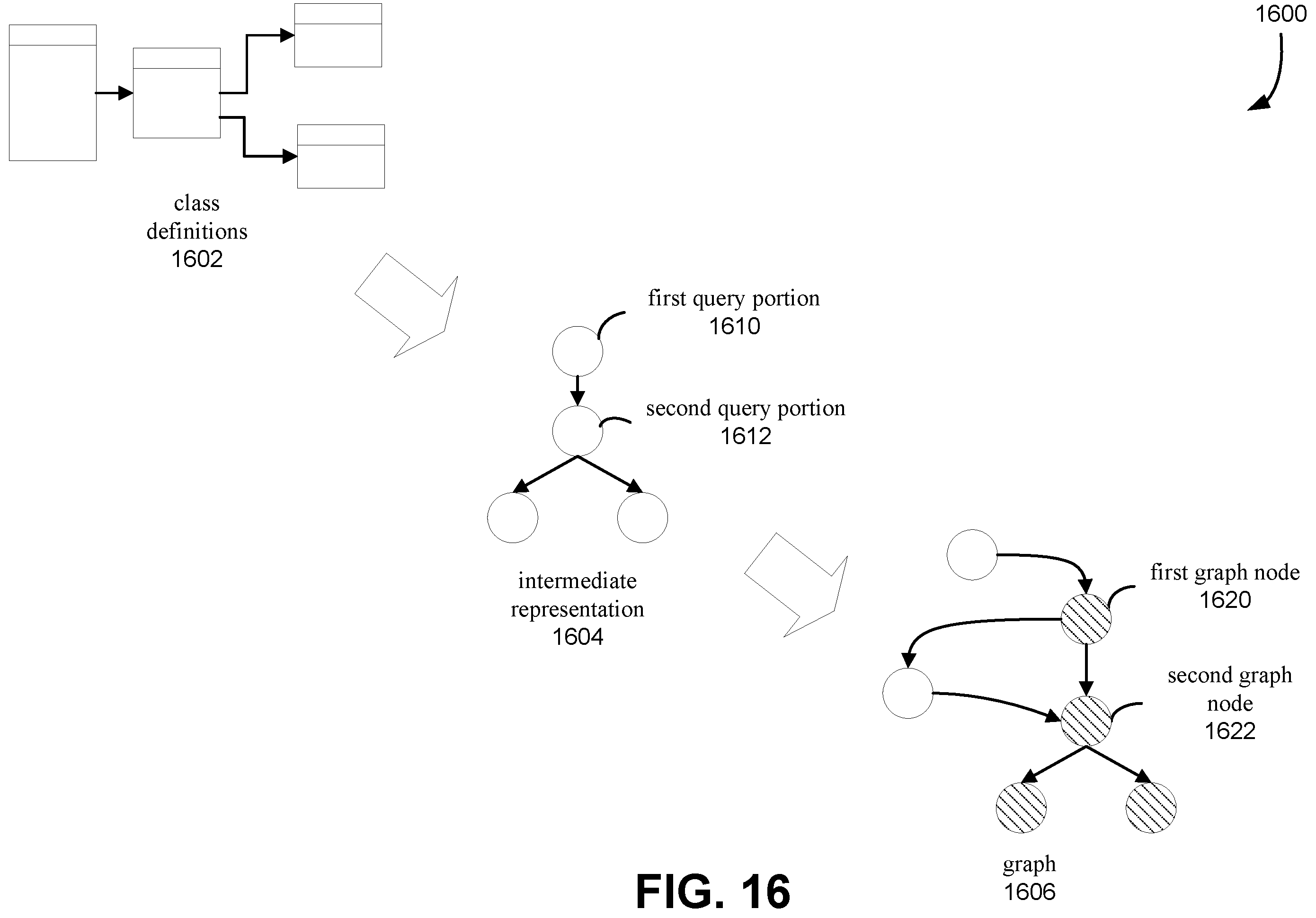 Patent US12147452 Figure 16 – Novelty detection system