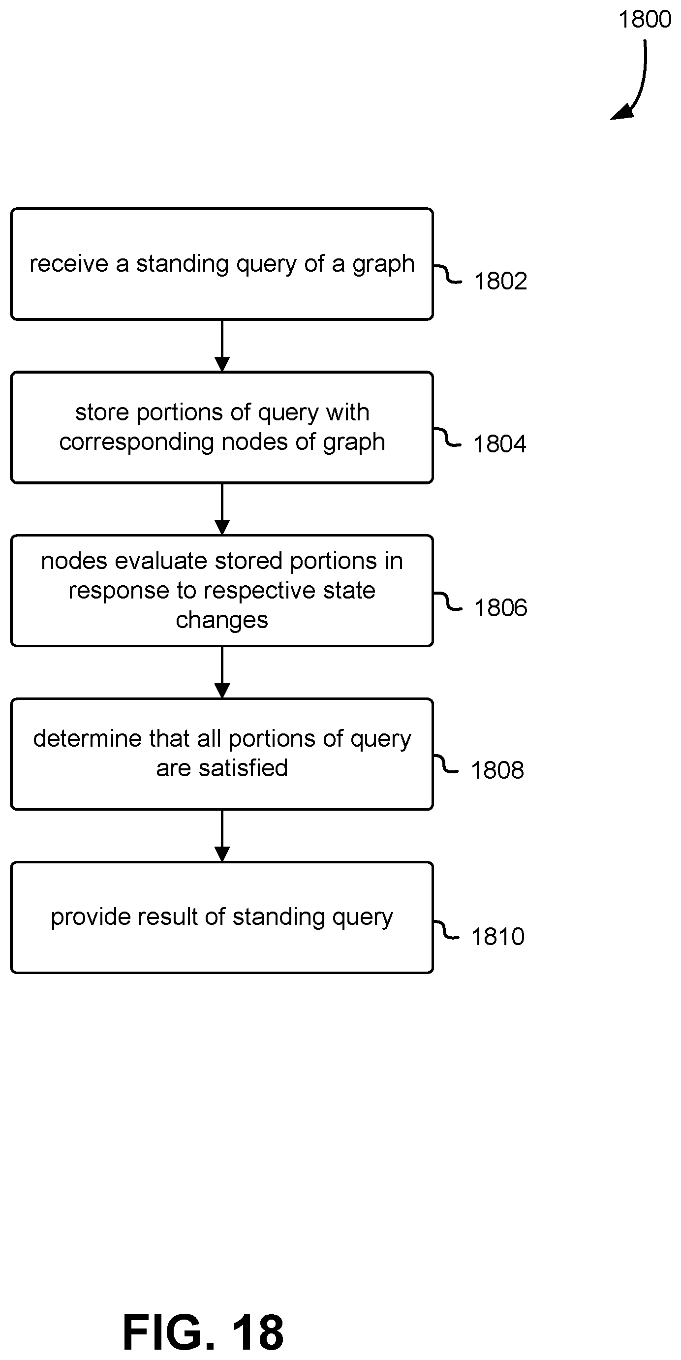 Patent US12147452 Figure 18 – Novelty detection system