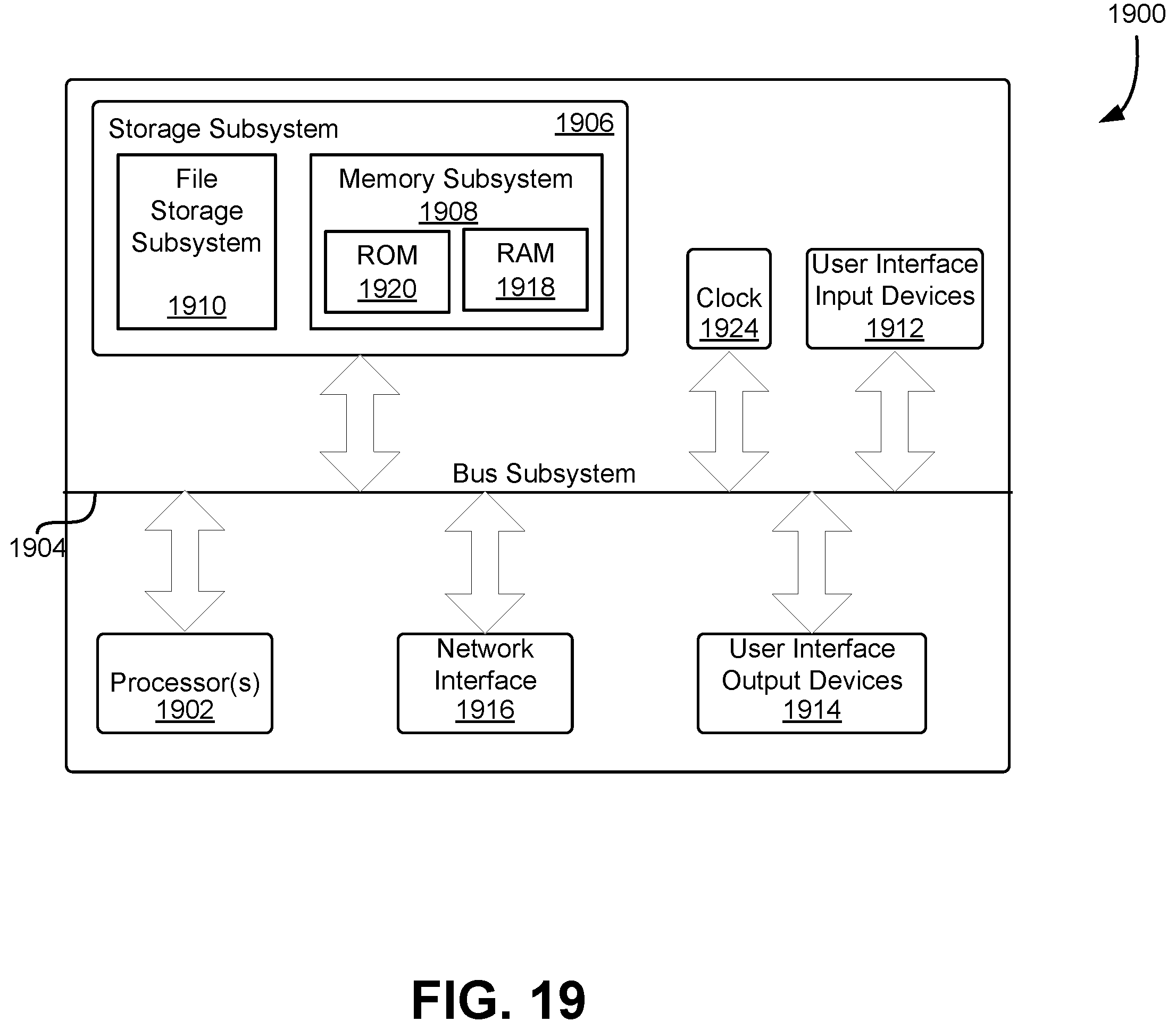 Patent US12147452 Figure 19 – Novelty detection system