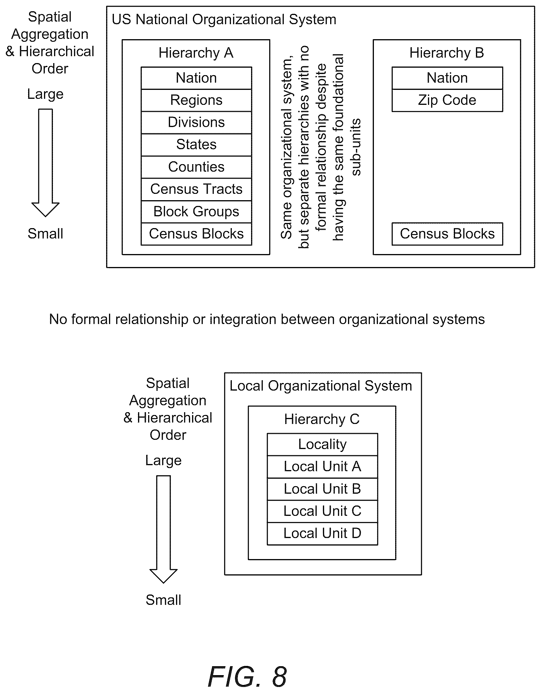 Patent US12147458 Figure 10 – Method and system for integrating and processing geospatial and locational data from different taxonomies