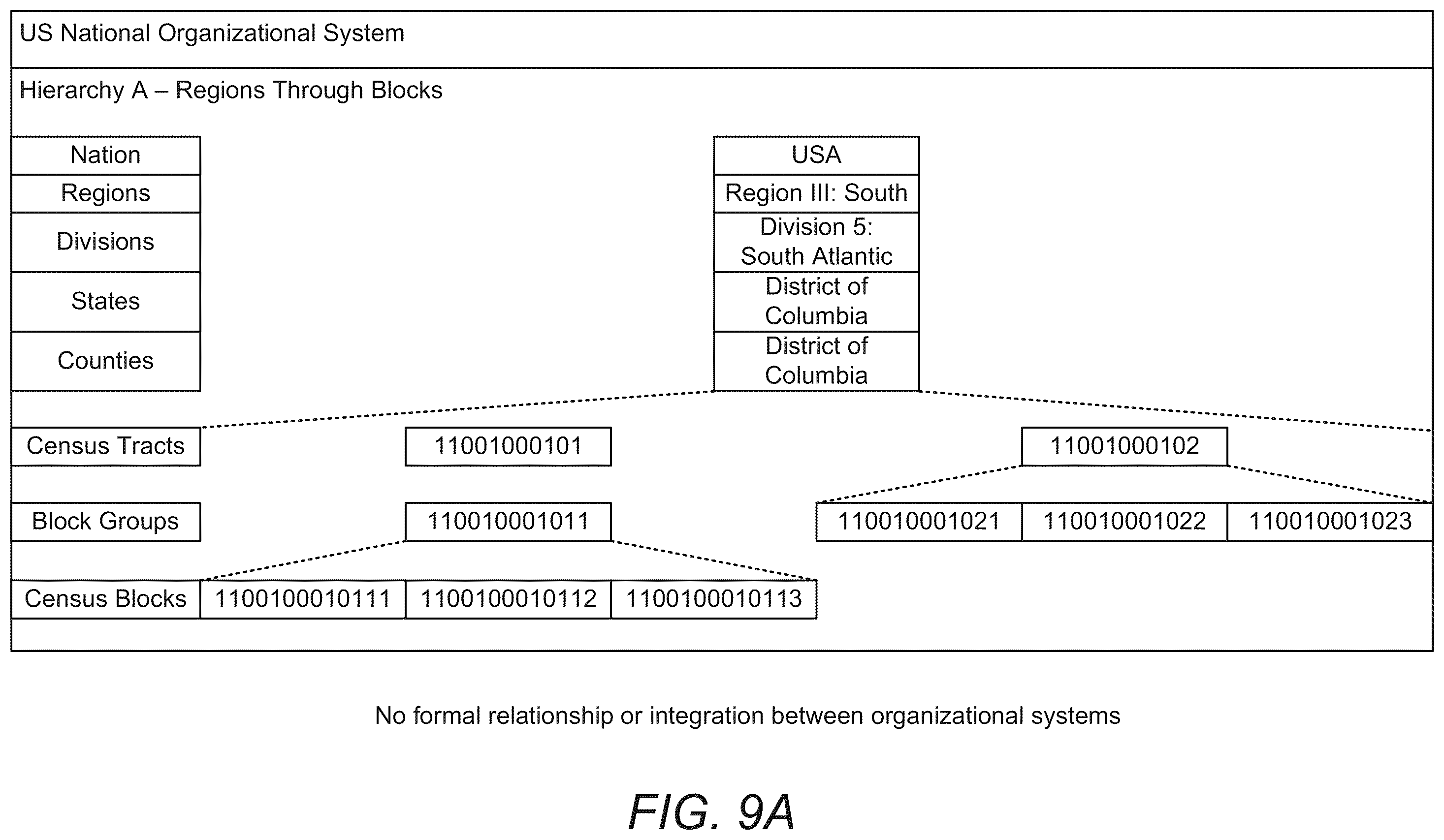 Patent US12147458 Figure 11 – Method and system for integrating and processing geospatial and locational data from different taxonomies