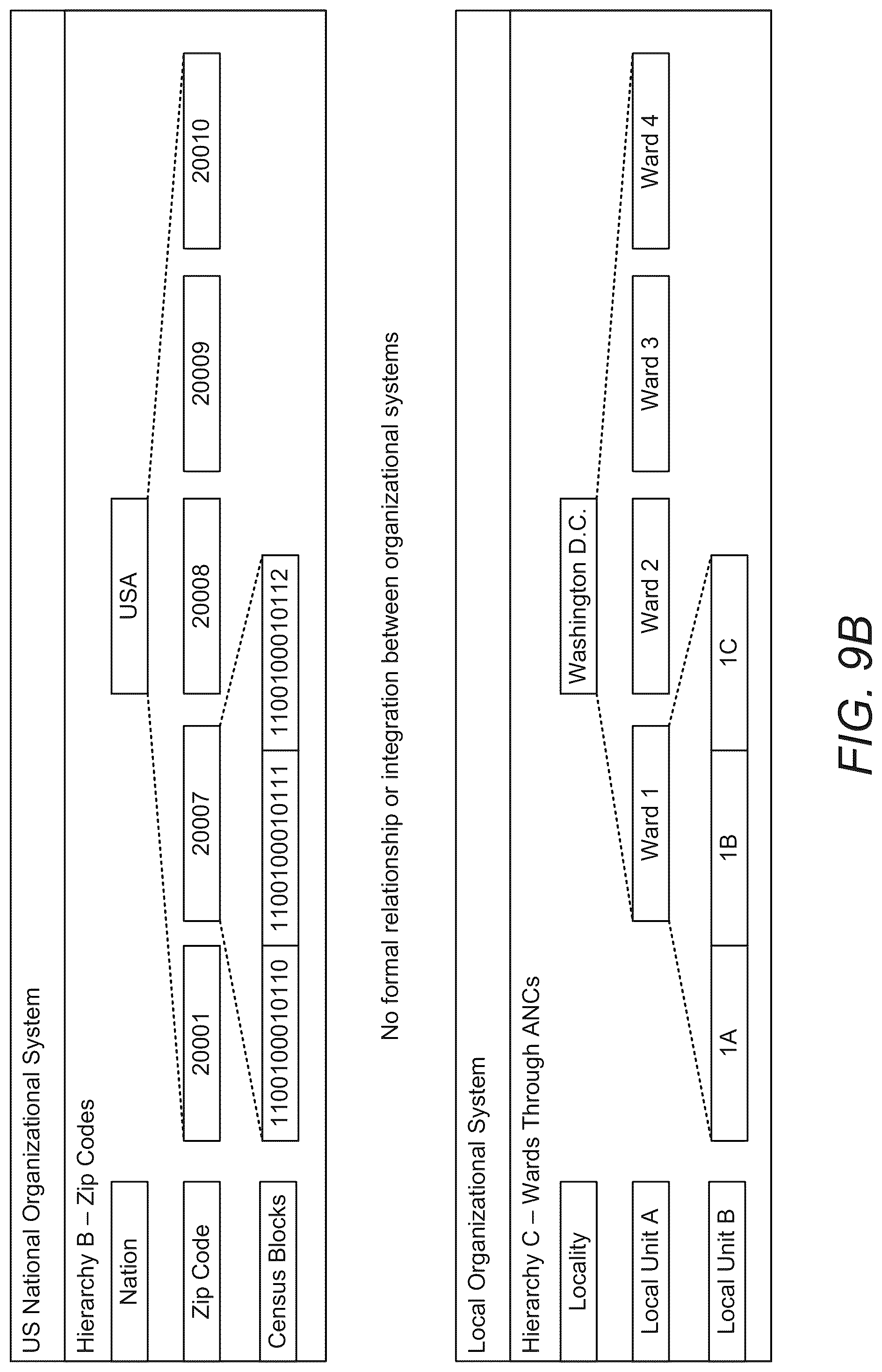 Patent US12147458 Figure 12 – Method and system for integrating and processing geospatial and locational data from different taxonomies