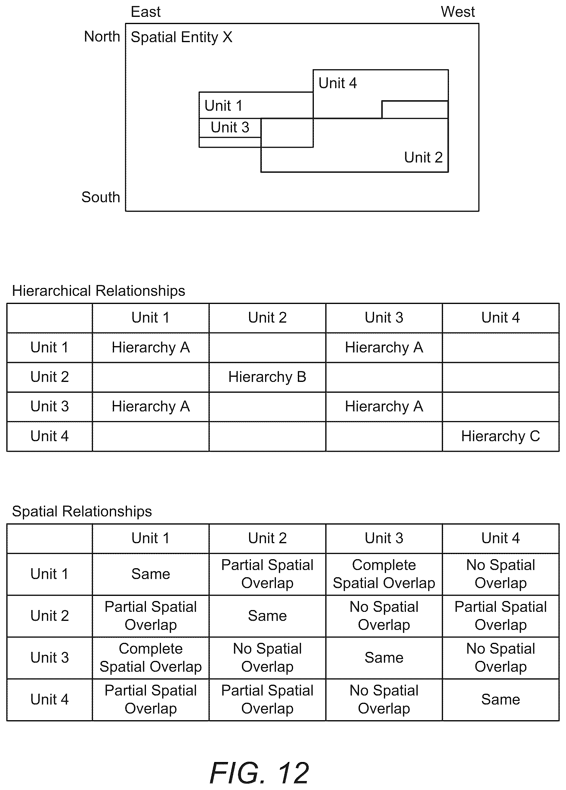 Patent US12147458 Figure 15 – Method and system for integrating and processing geospatial and locational data from different taxonomies