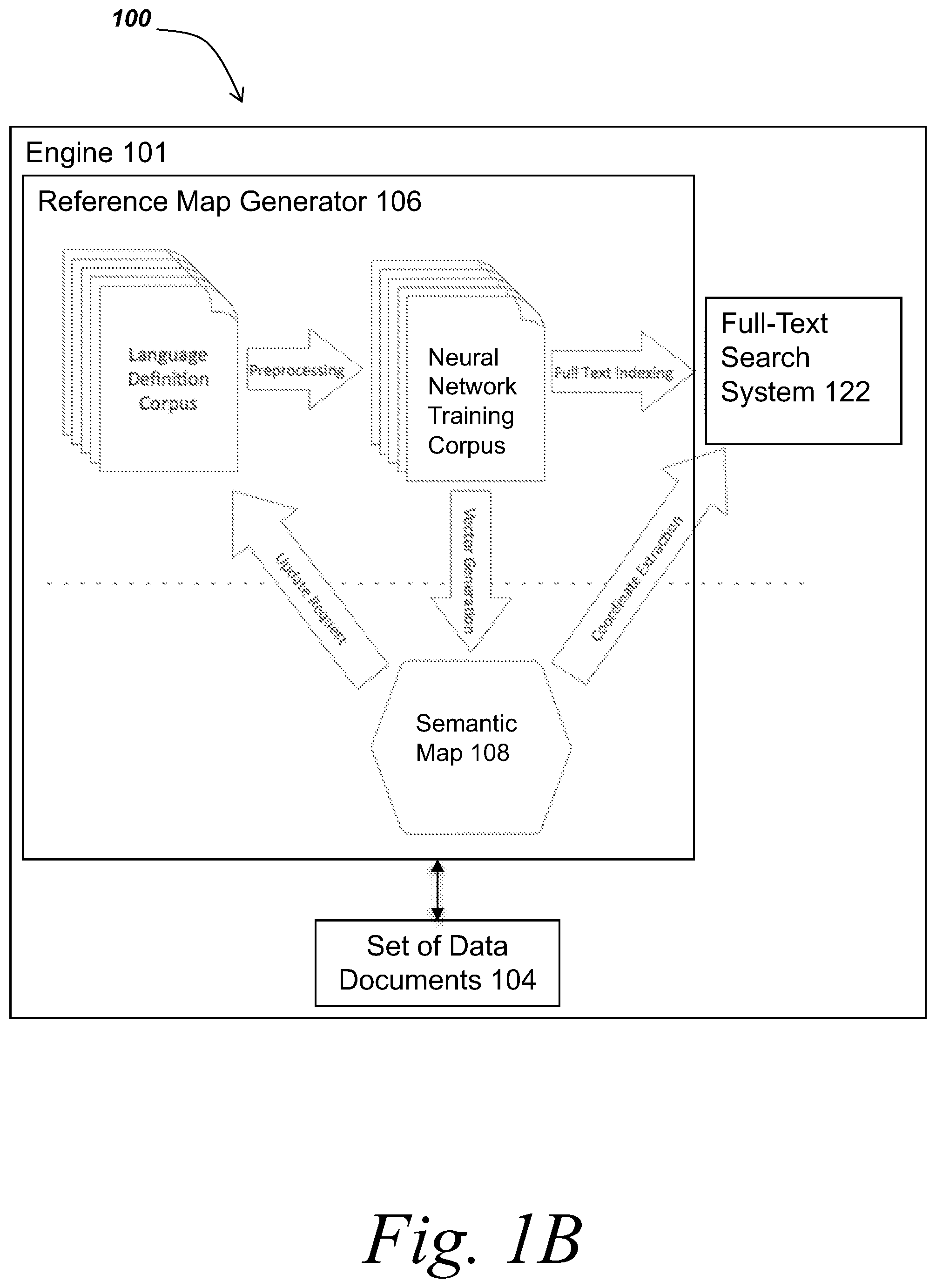 Patent US12147459 Figure 2 – Methods and systems for mapping data items to sparse distributed representations
