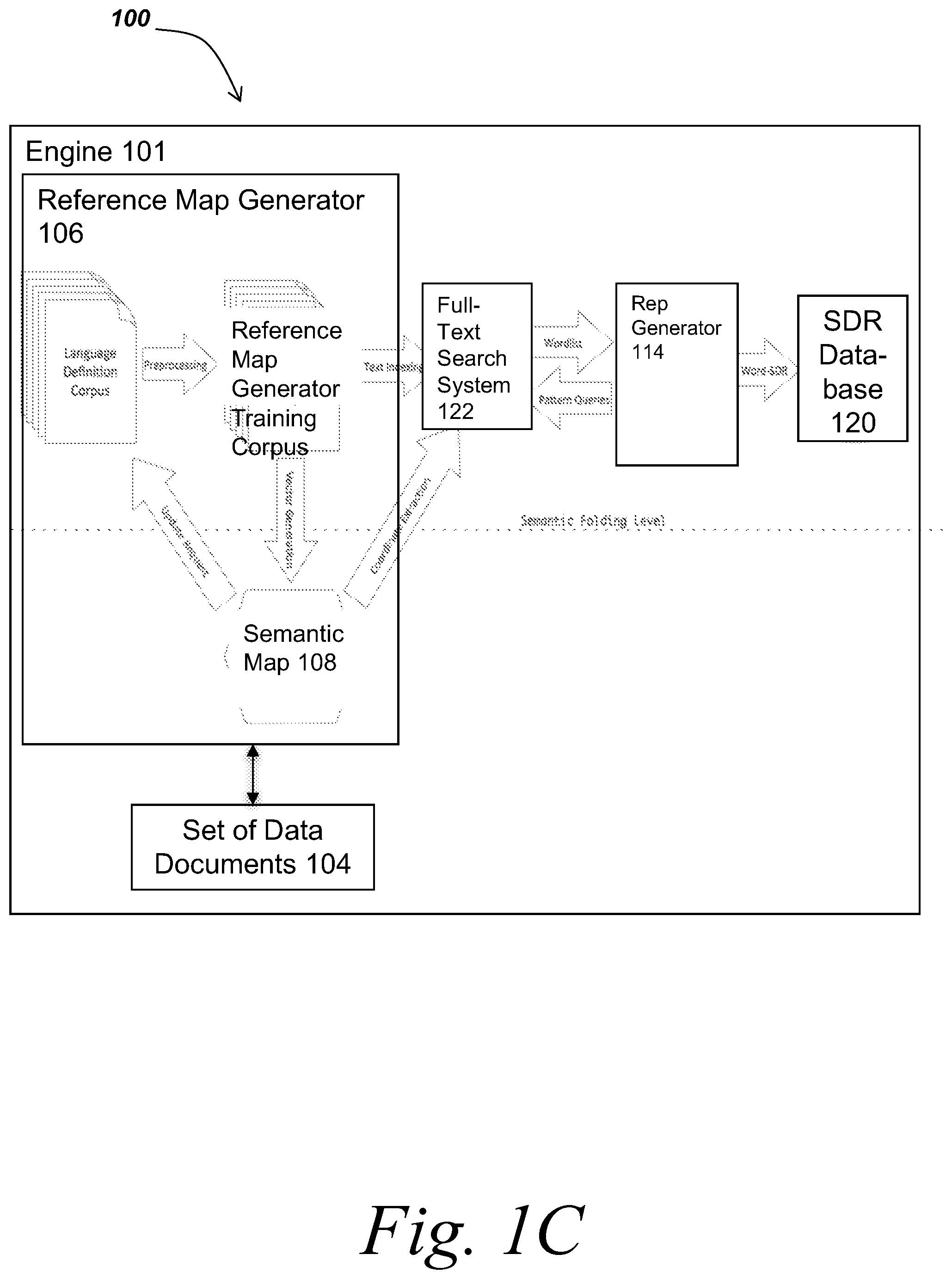Patent US12147459 Figure 3 – Methods and systems for mapping data items to sparse distributed representations