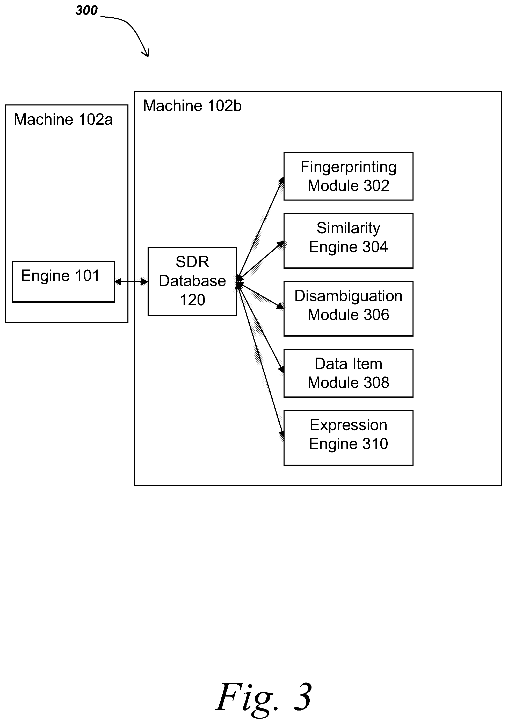 Patent US12147459 Figure 5 – Methods and systems for mapping data items to sparse distributed representations
