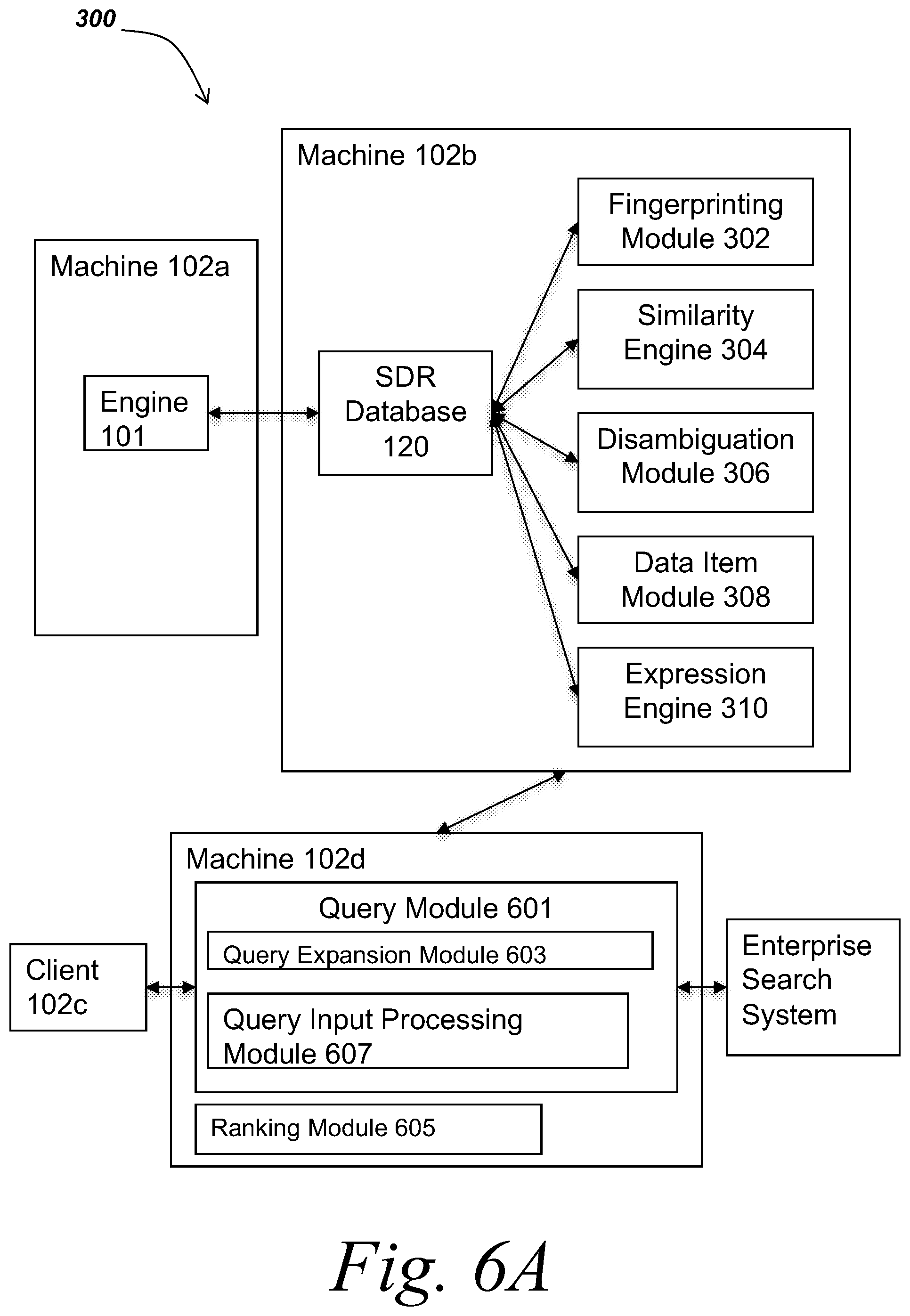 Patent US12147459 Figure 8 – Methods and systems for mapping data items to sparse distributed representations