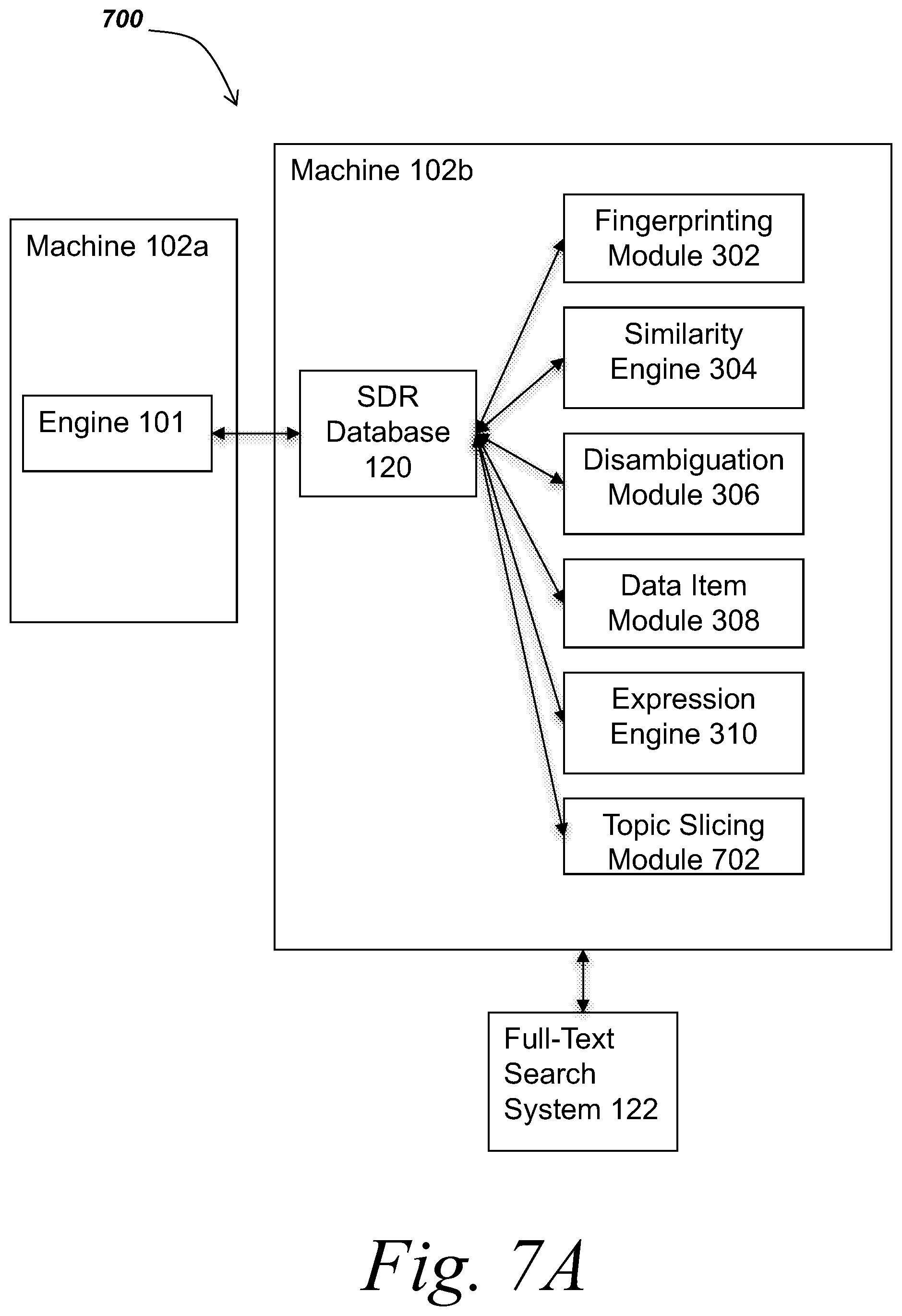 Patent US12147459 Figure 11 – Methods and systems for mapping data items to sparse distributed representations