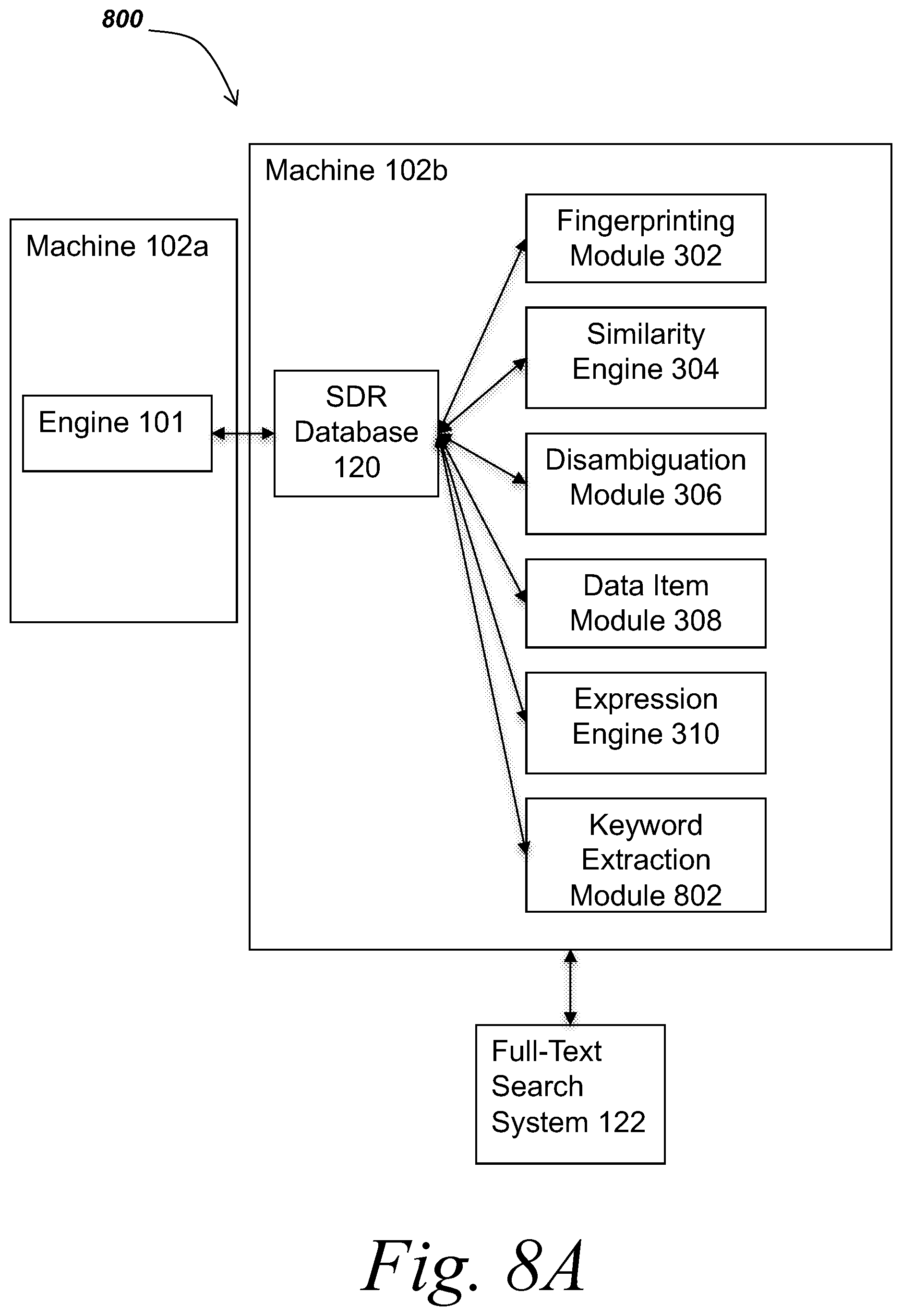 Patent US12147459 Figure 13 – Methods and systems for mapping data items to sparse distributed representations