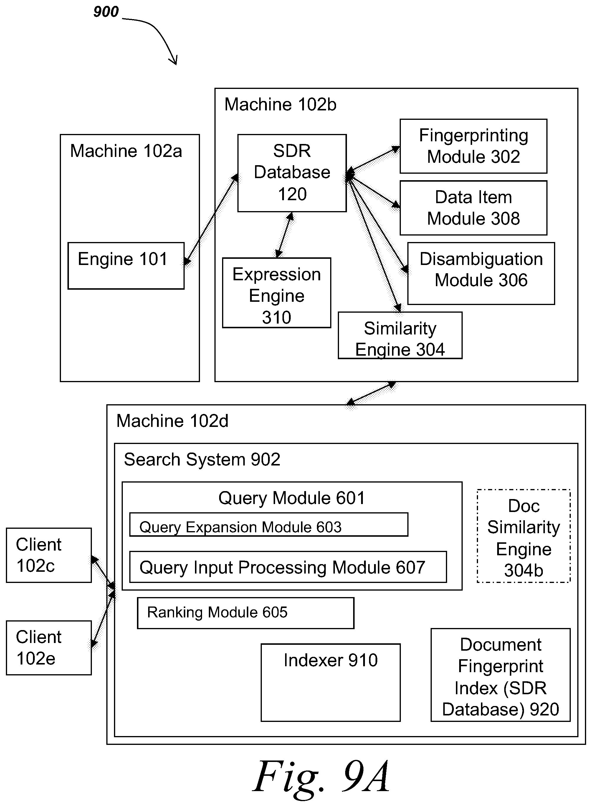 Patent US12147459 Figure 15 – Methods and systems for mapping data items to sparse distributed representations