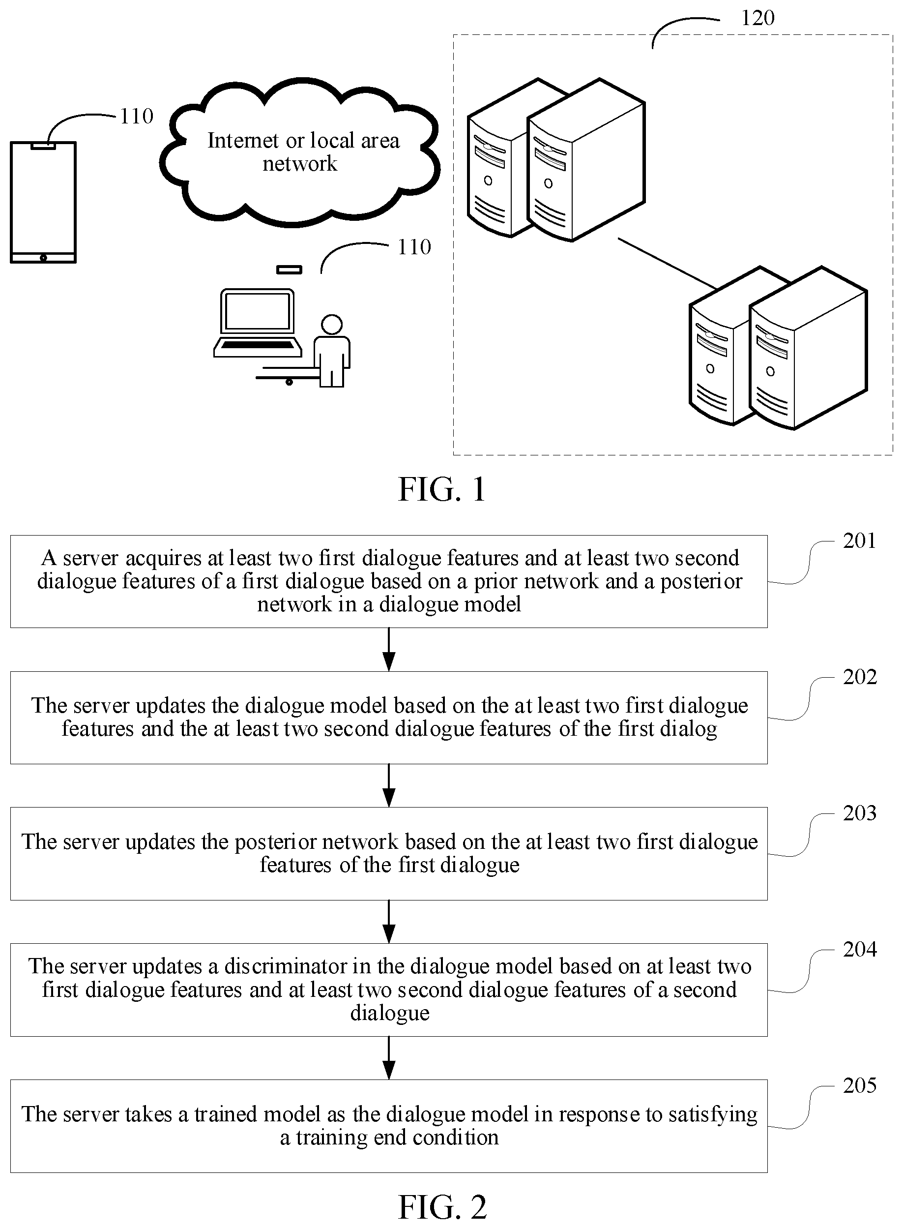 Patent US12147460 Figure 1 – Method and apparatus for training dialog model, computer device, and storage medium
