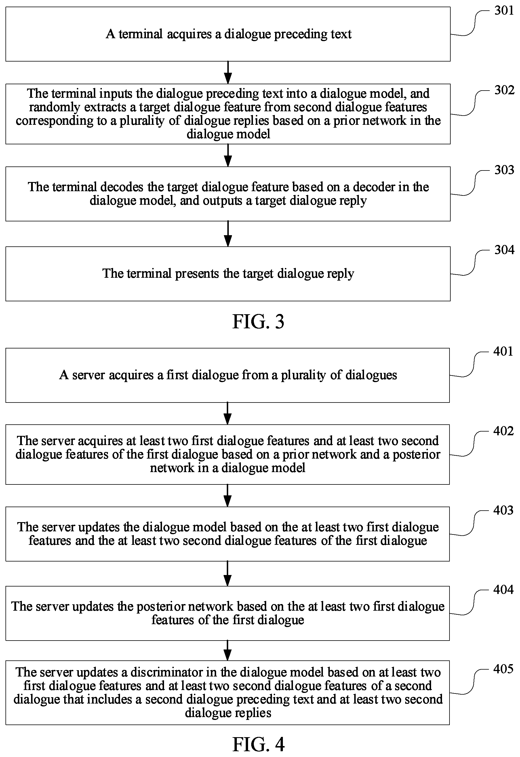 Patent US12147460 Figure 2 – Method and apparatus for training dialog model, computer device, and storage medium