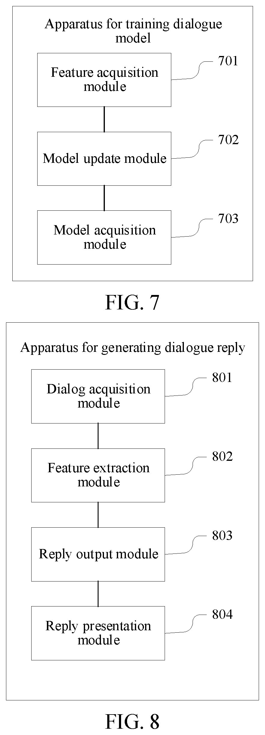 Patent US12147460 Figure 5 – Method and apparatus for training dialog model, computer device, and storage medium