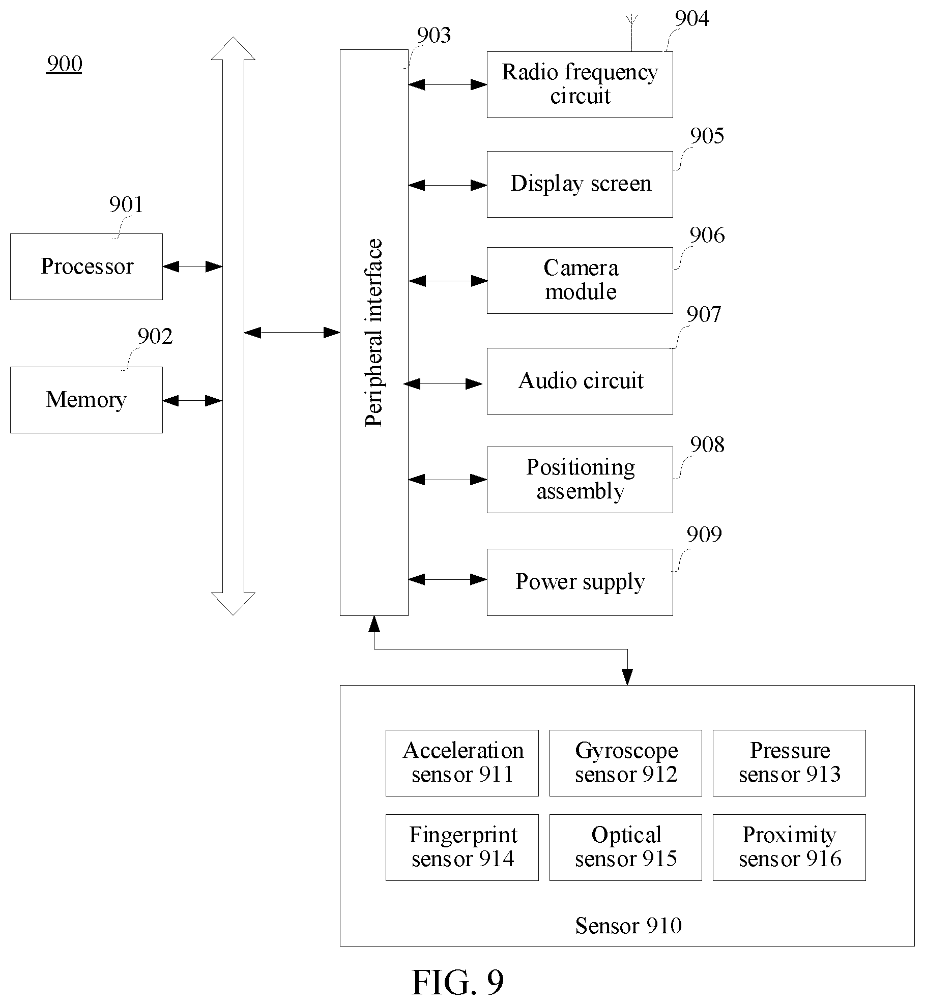 Patent US12147460 Figure 6 – Method and apparatus for training dialog model, computer device, and storage medium