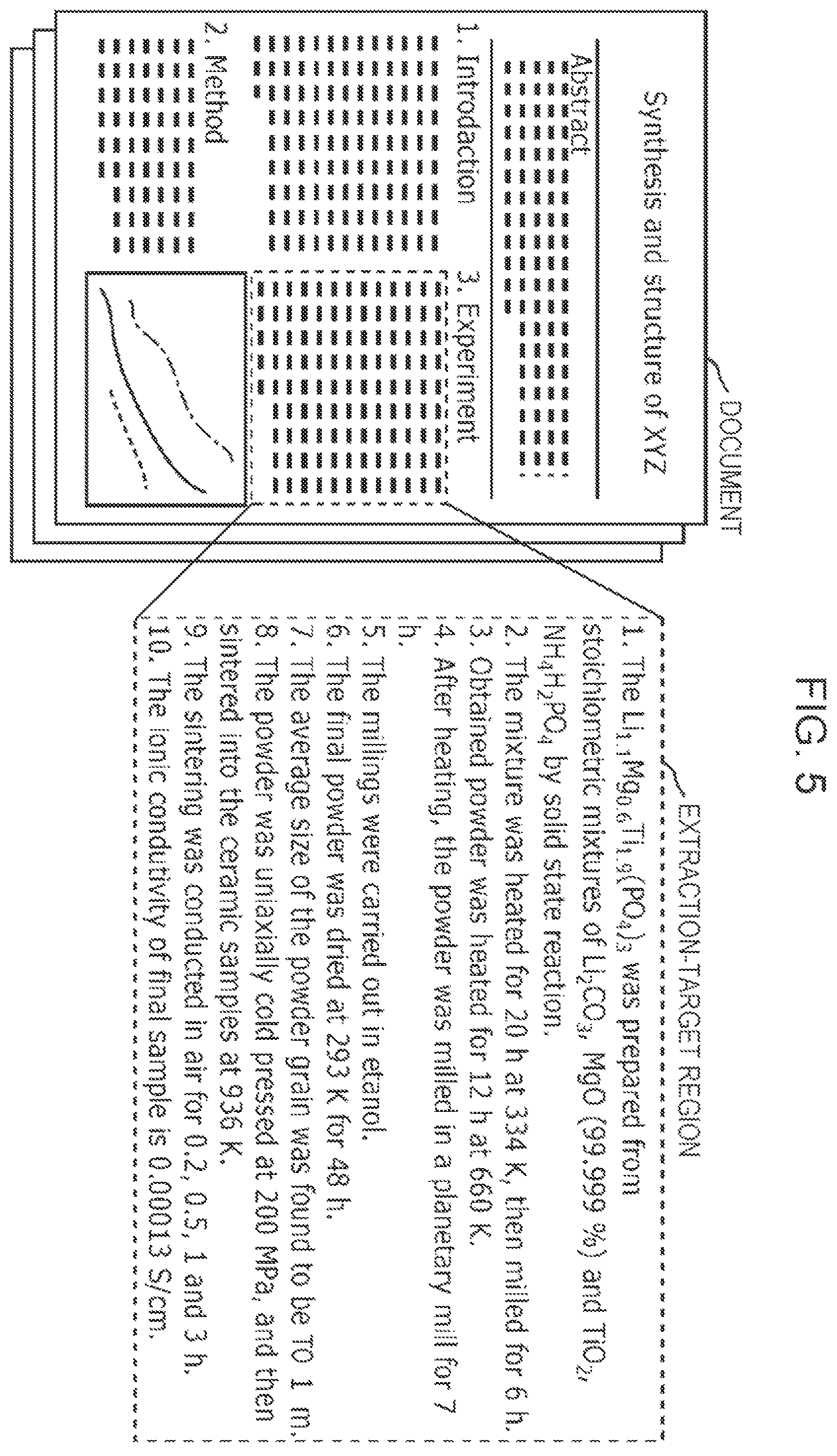 Patent US12147462 Figure 6 – Support apparatus, generation apparatus, analysis apparatus, support method, generation method, analysis method, and non-transitory computer-readable recording medium