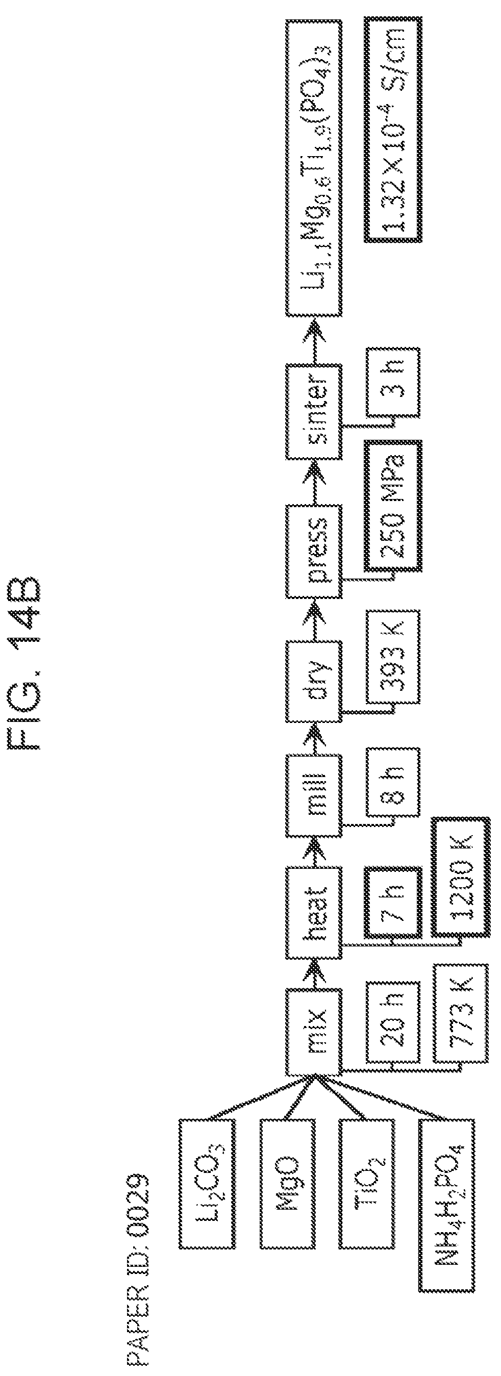 Patent US12147462 Figure 16 – Support apparatus, generation apparatus, analysis apparatus, support method, generation method, analysis method, and non-transitory computer-readable recording medium